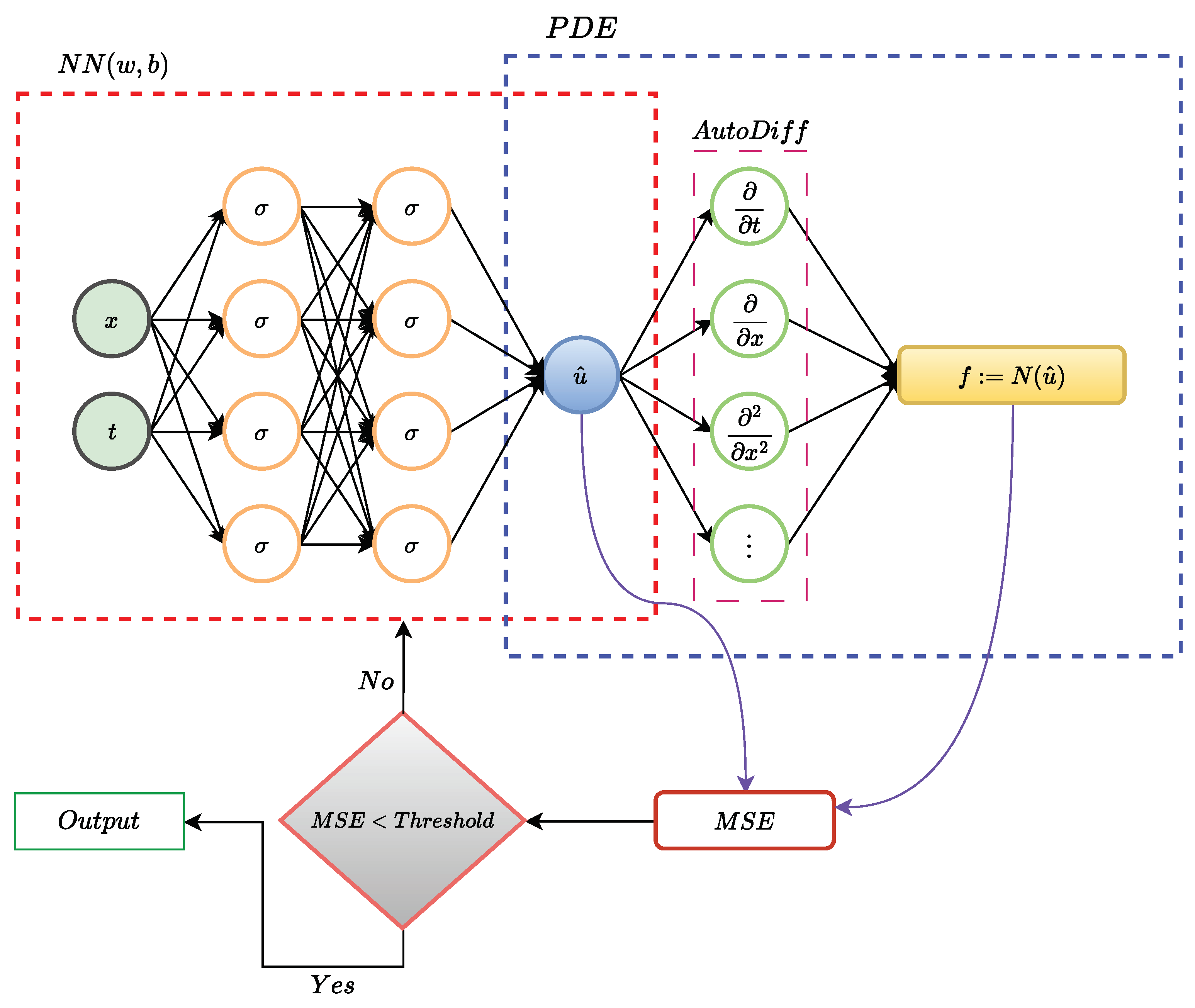 Energies 17 05538 g014