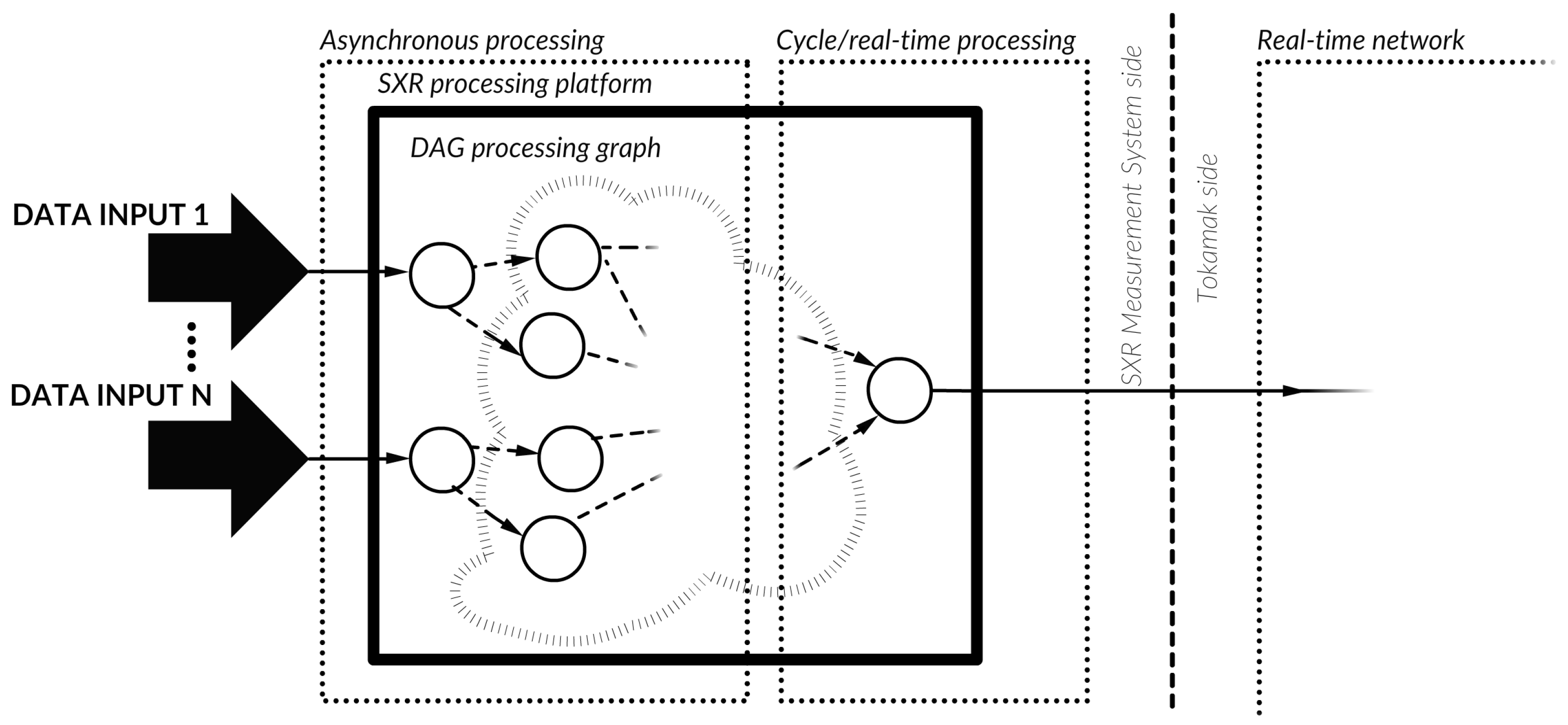 Energies 17 05539 g001