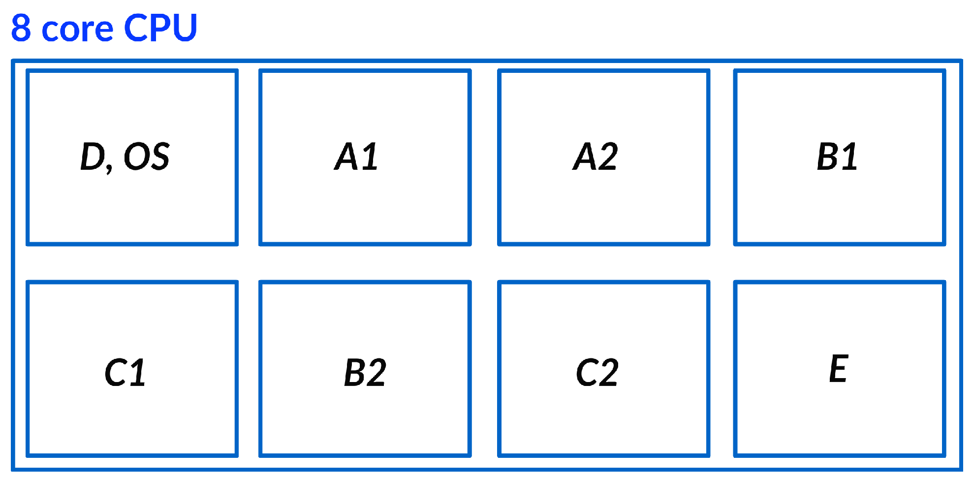 Energies 17 05539 g003