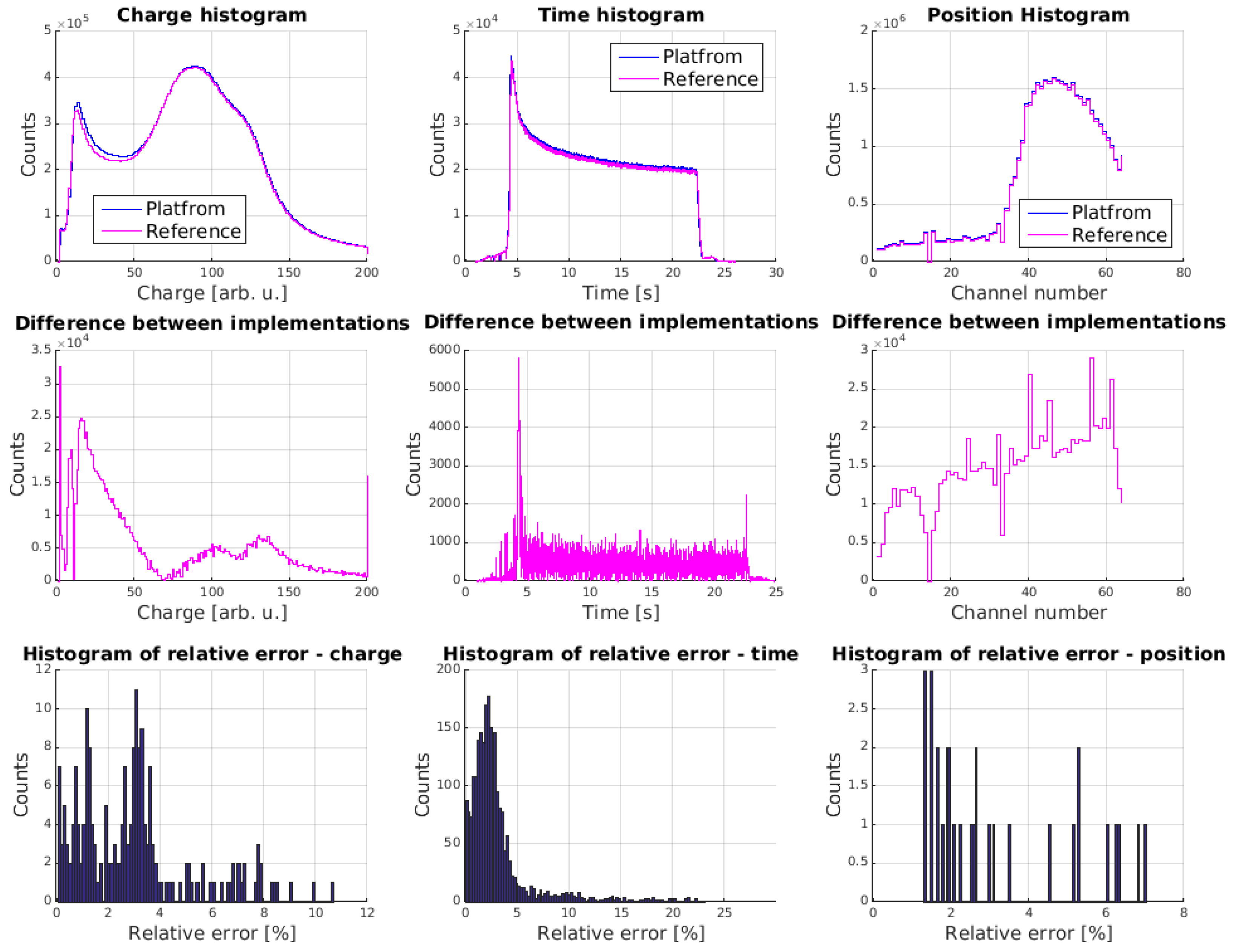 Energies 17 05539 g004