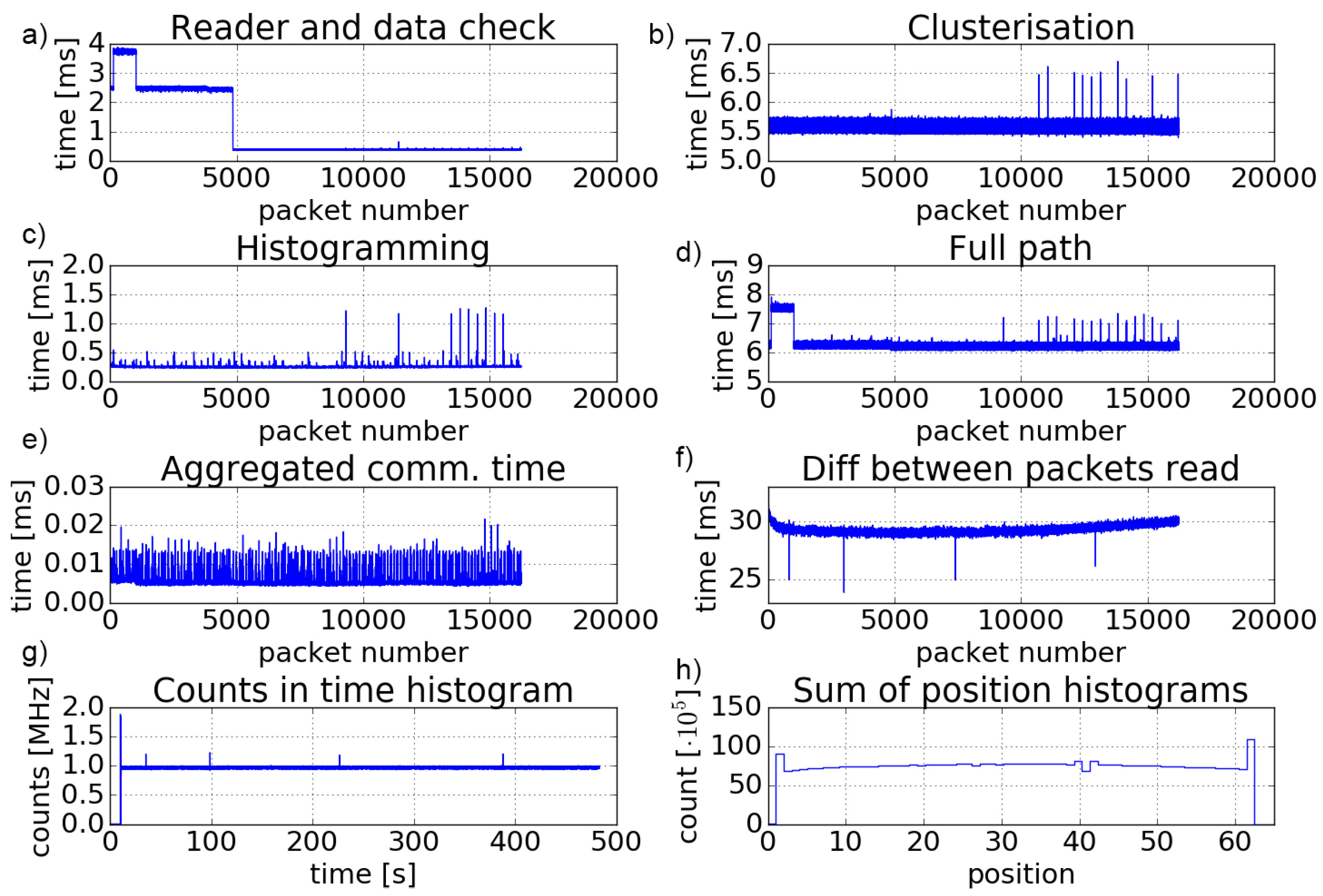 Energies 17 05539 g007