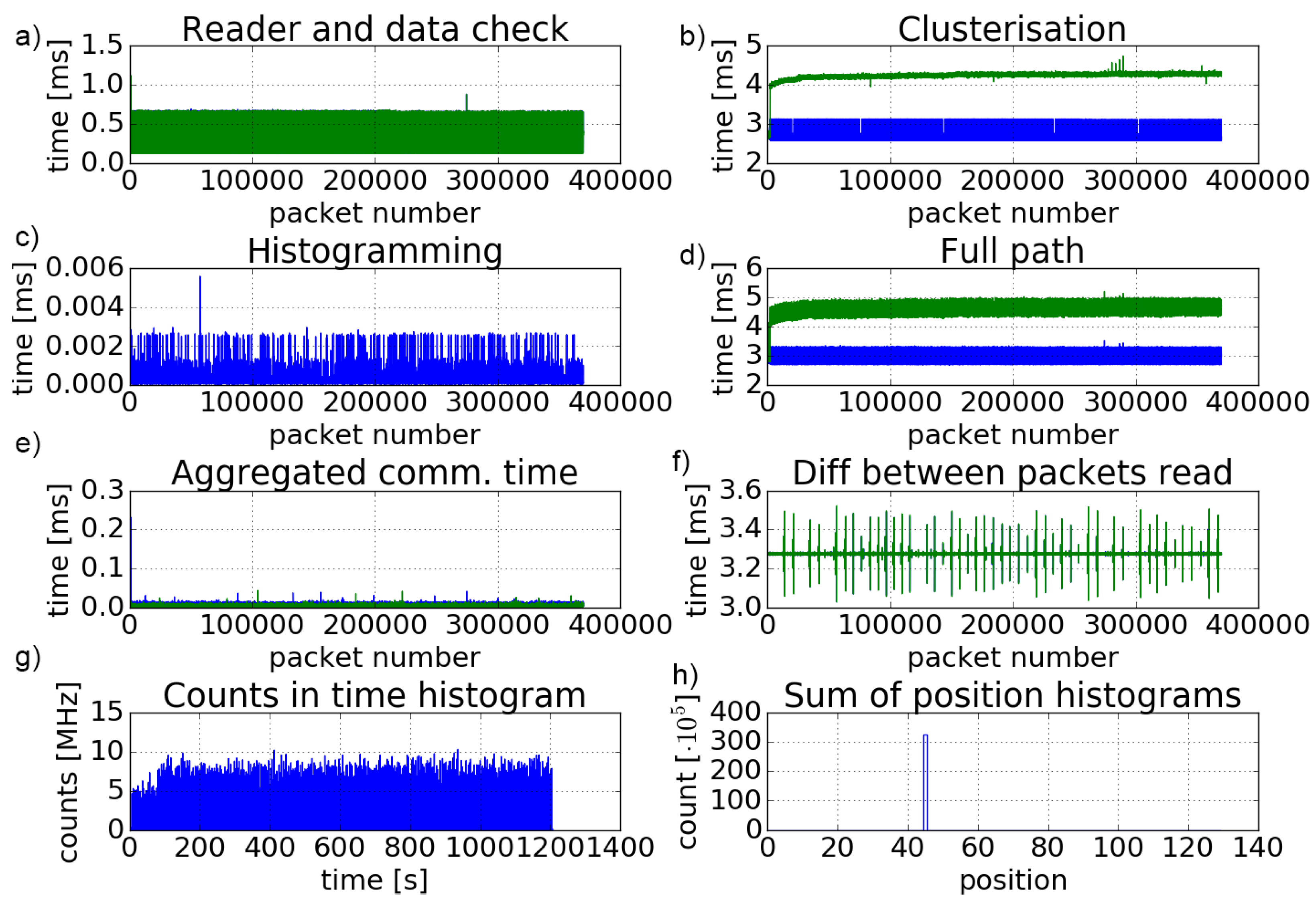 Energies 17 05539 g008