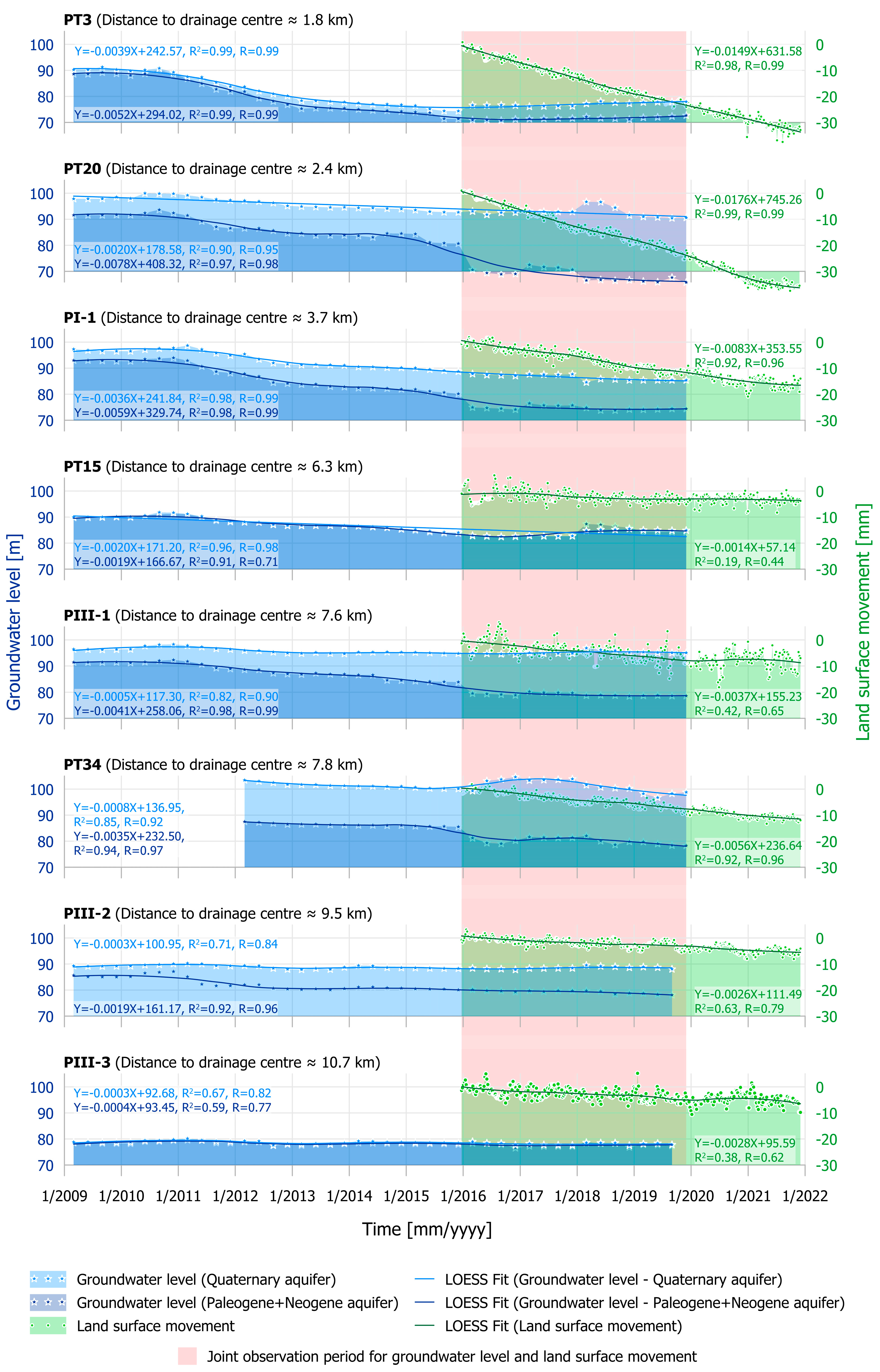 Energies 17 05540 g005