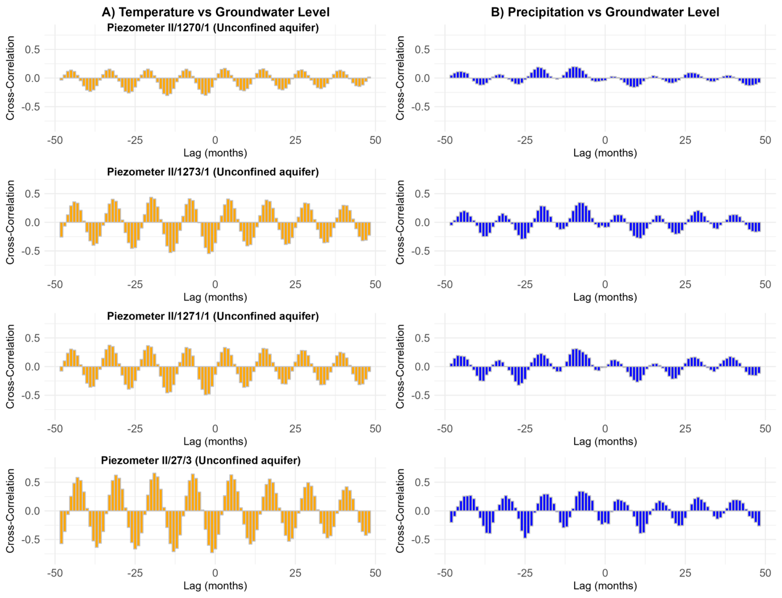 Energies 17 05540 g010