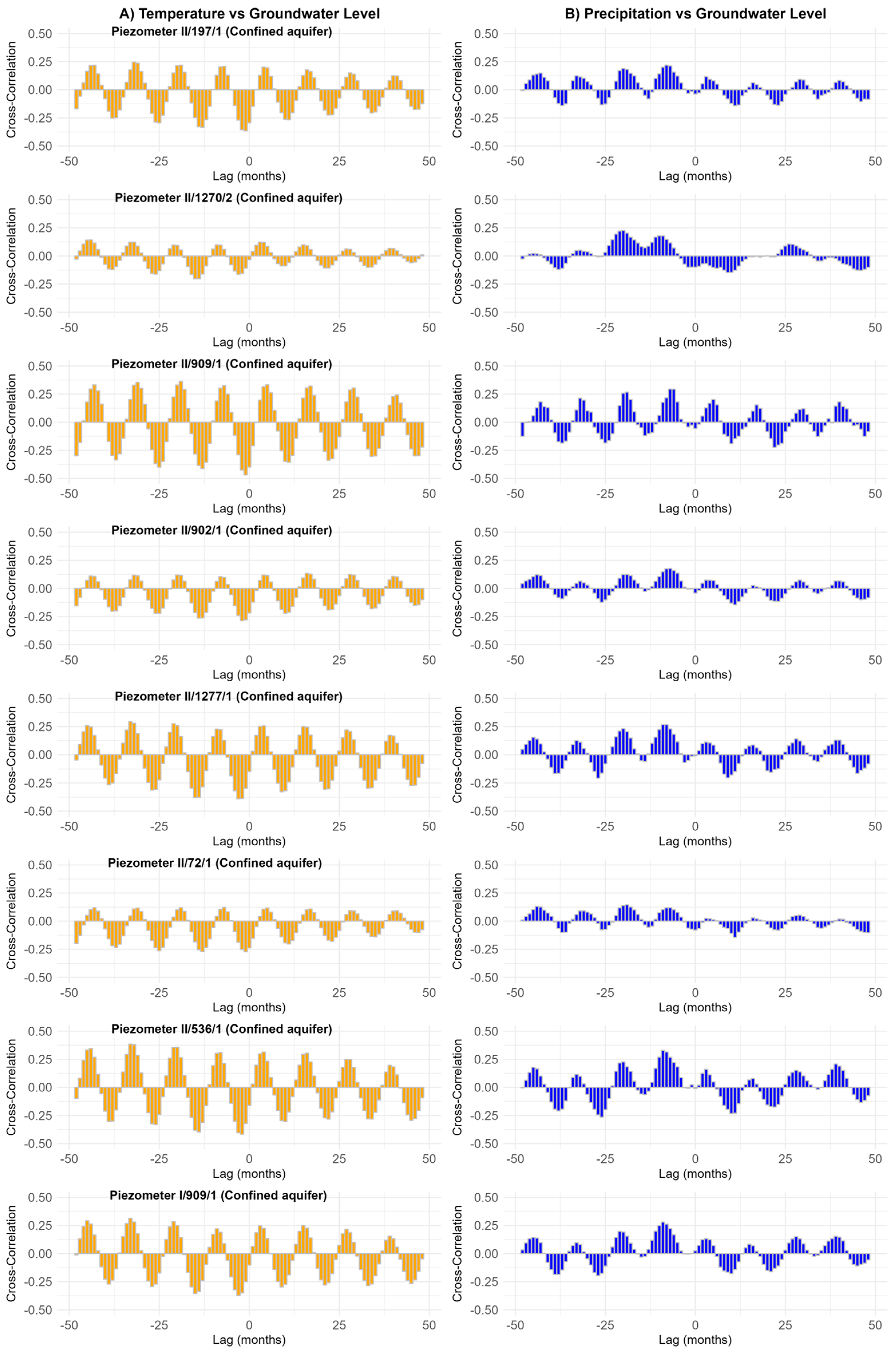 Energies 17 05540 g011