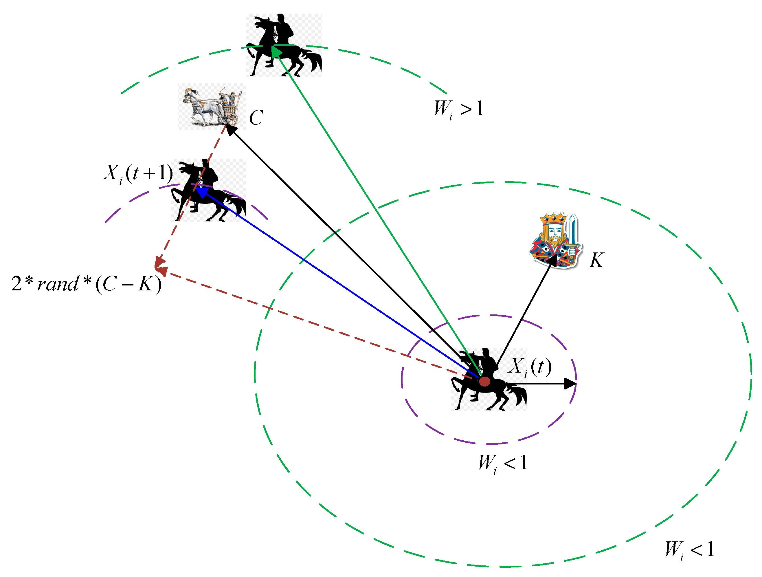 Energies 17 05542 g002