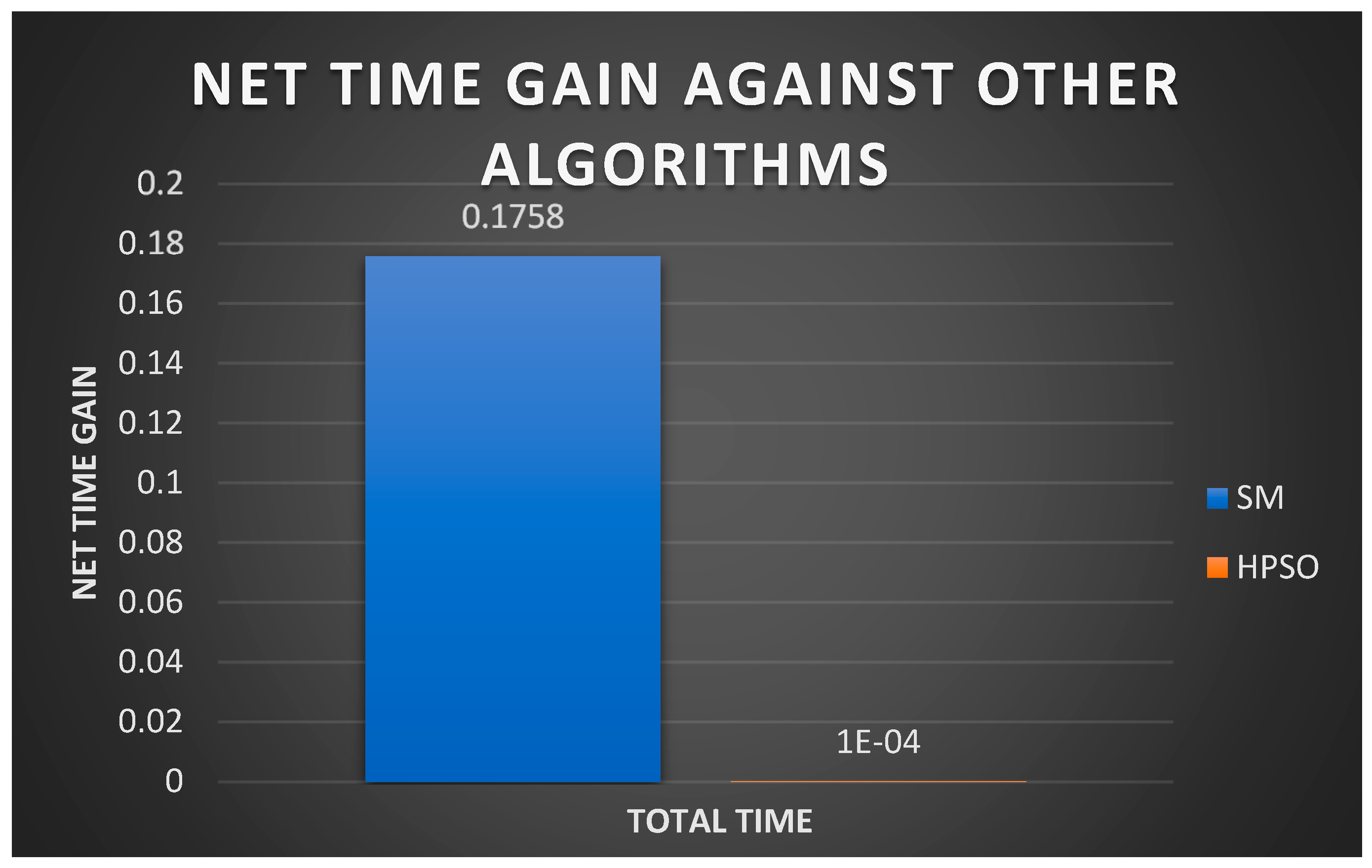 Energies 17 05542 g006