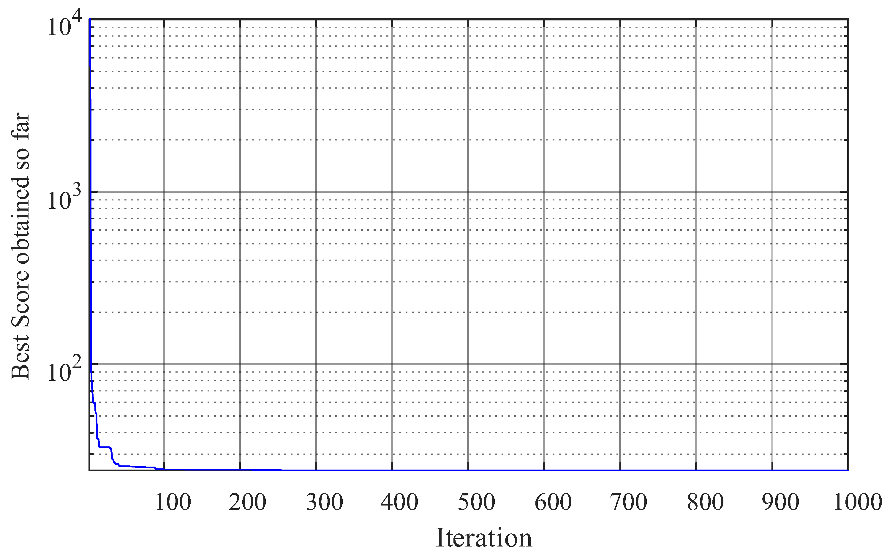 Energies 17 05542 g008