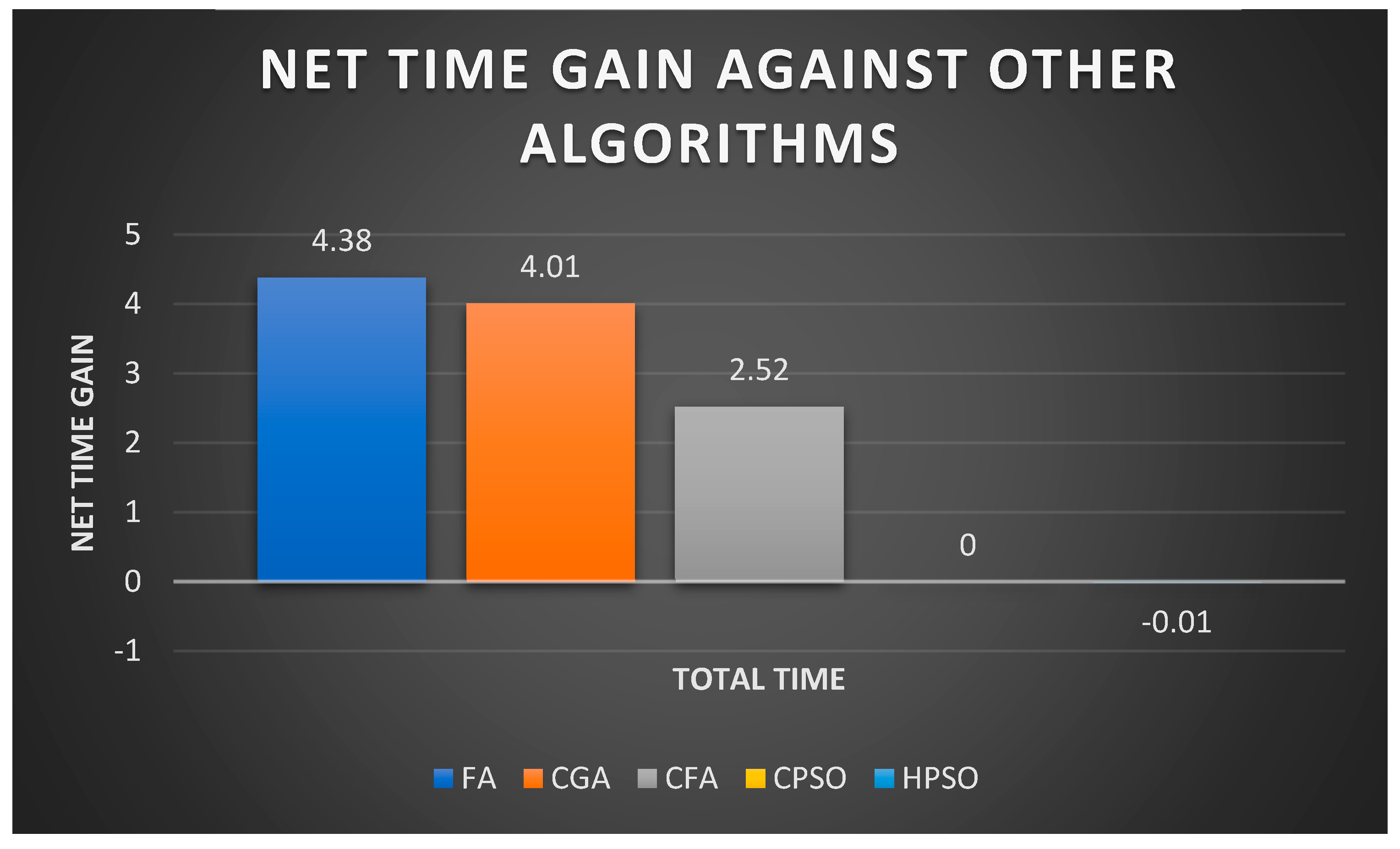 Energies 17 05542 g009