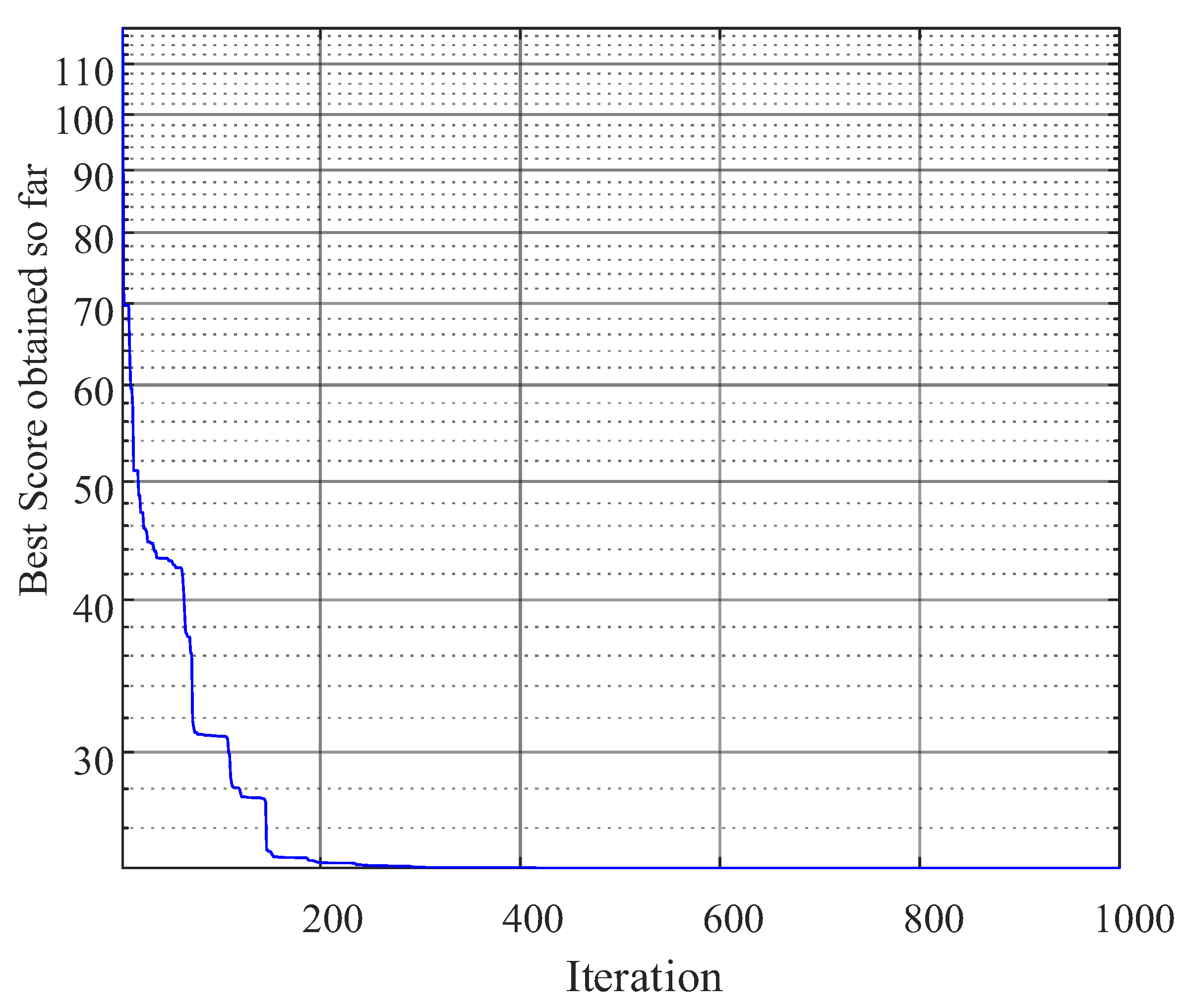 Energies 17 05542 g011