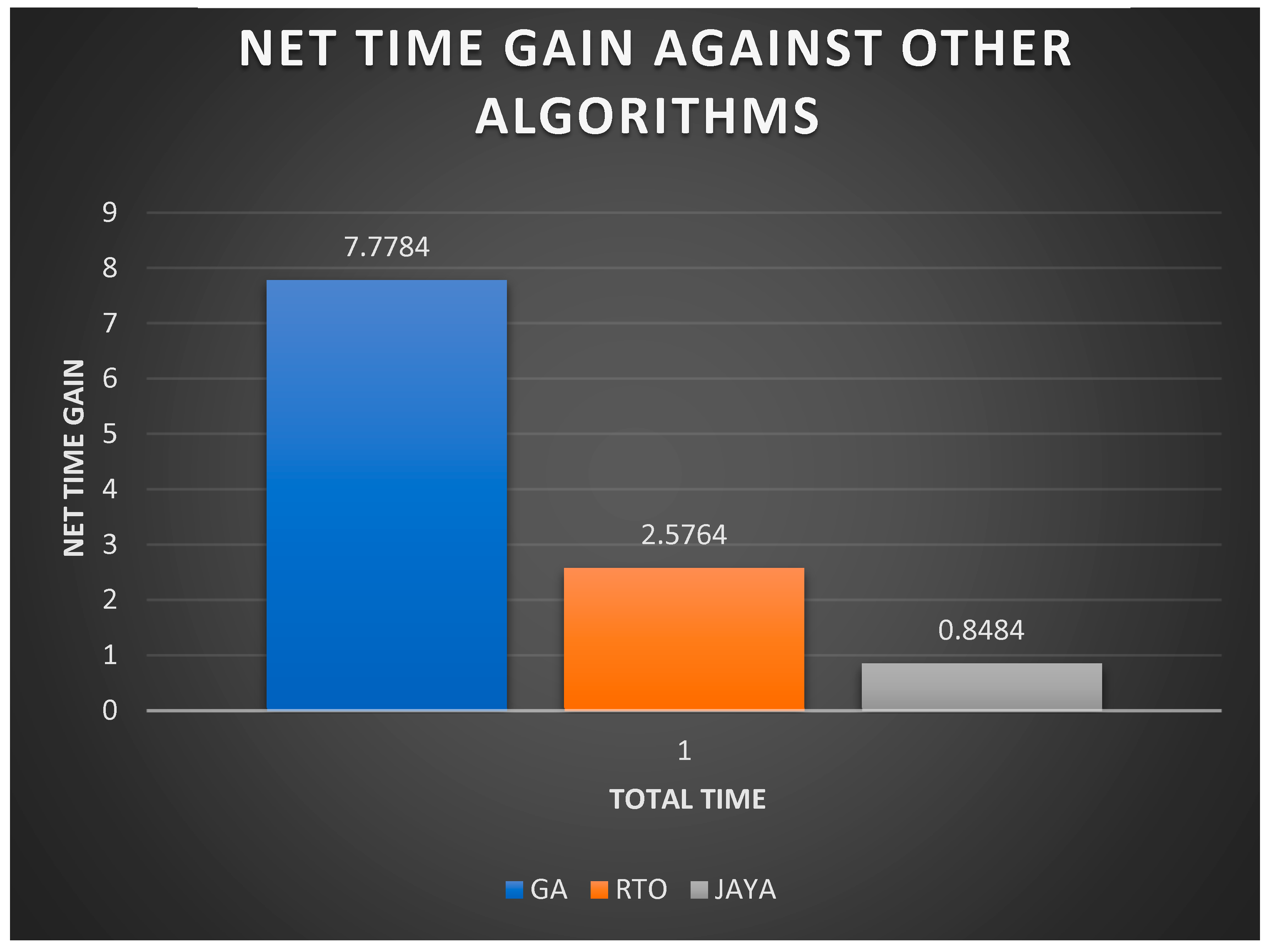 Energies 17 05542 g012