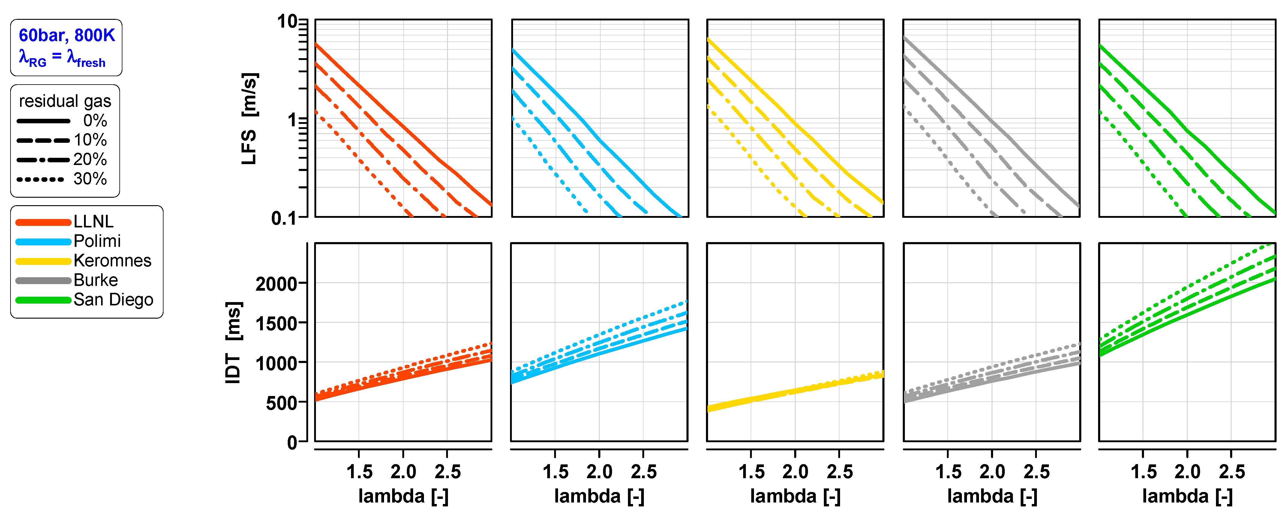 Energies 17 05543 g004