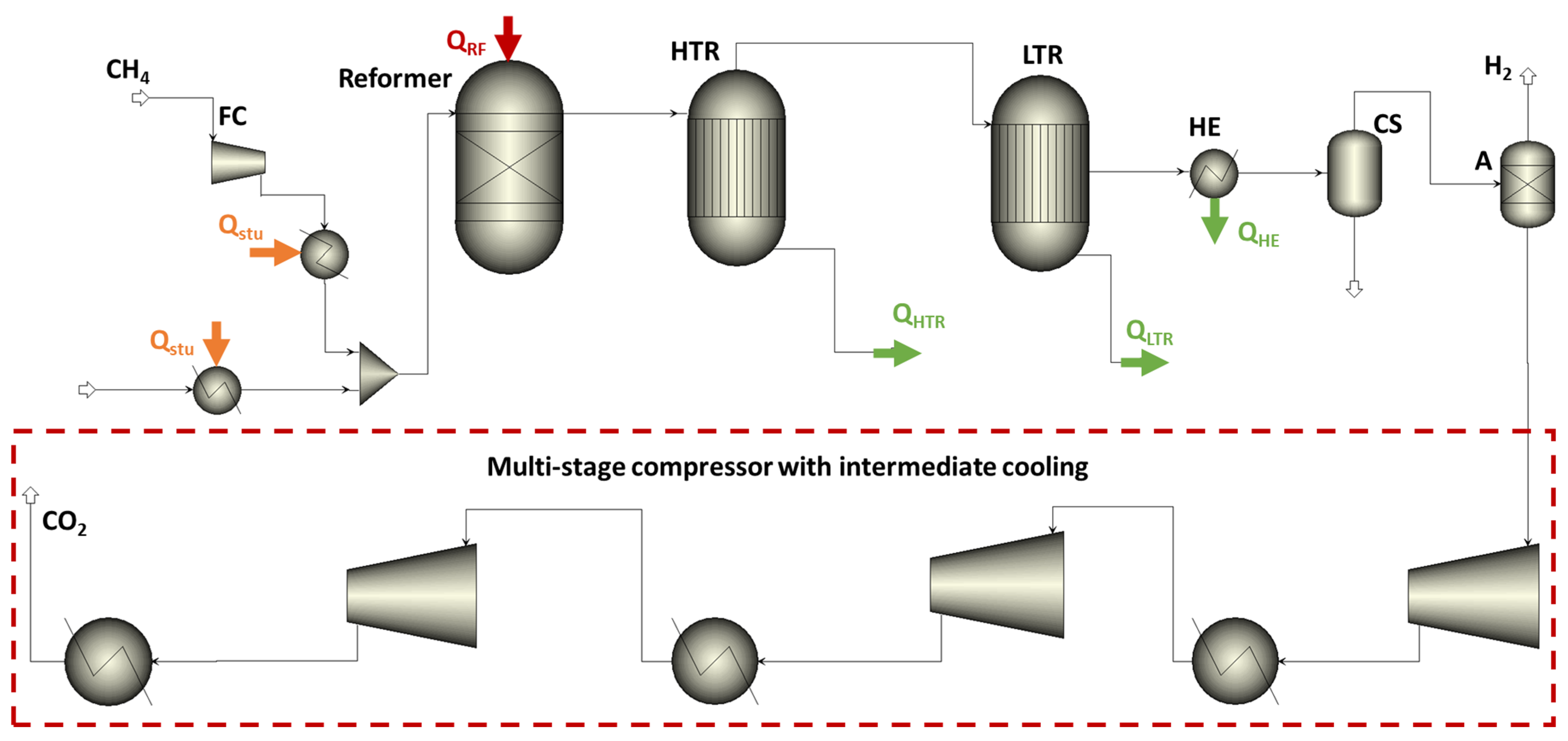 Energies 17 05544 g012