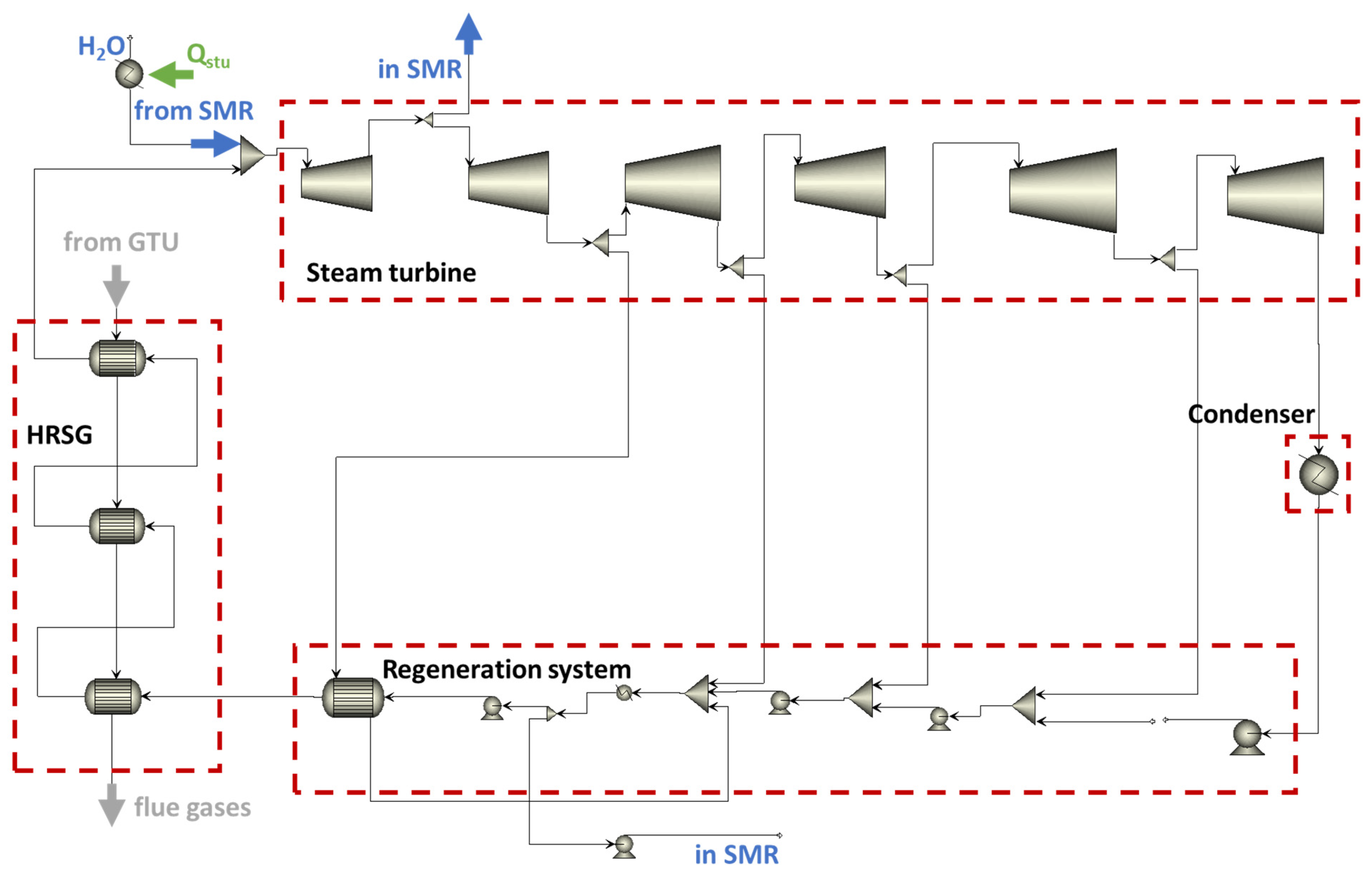 Energies 17 05544 g013