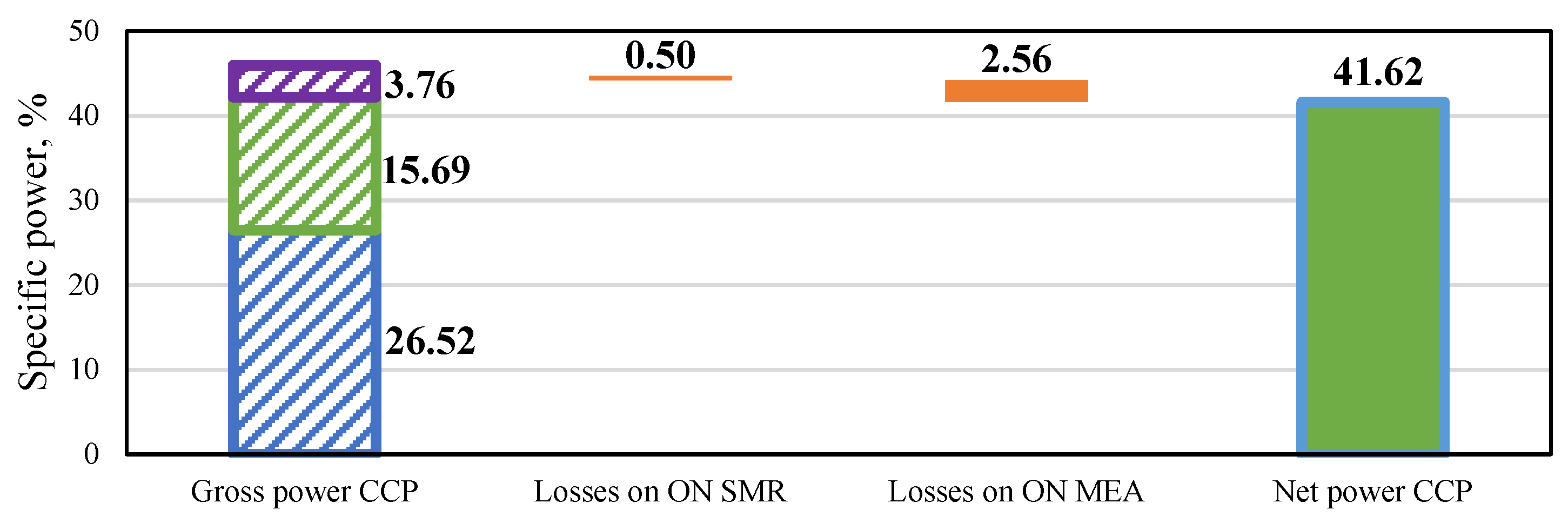 Energies 17 05544 g023