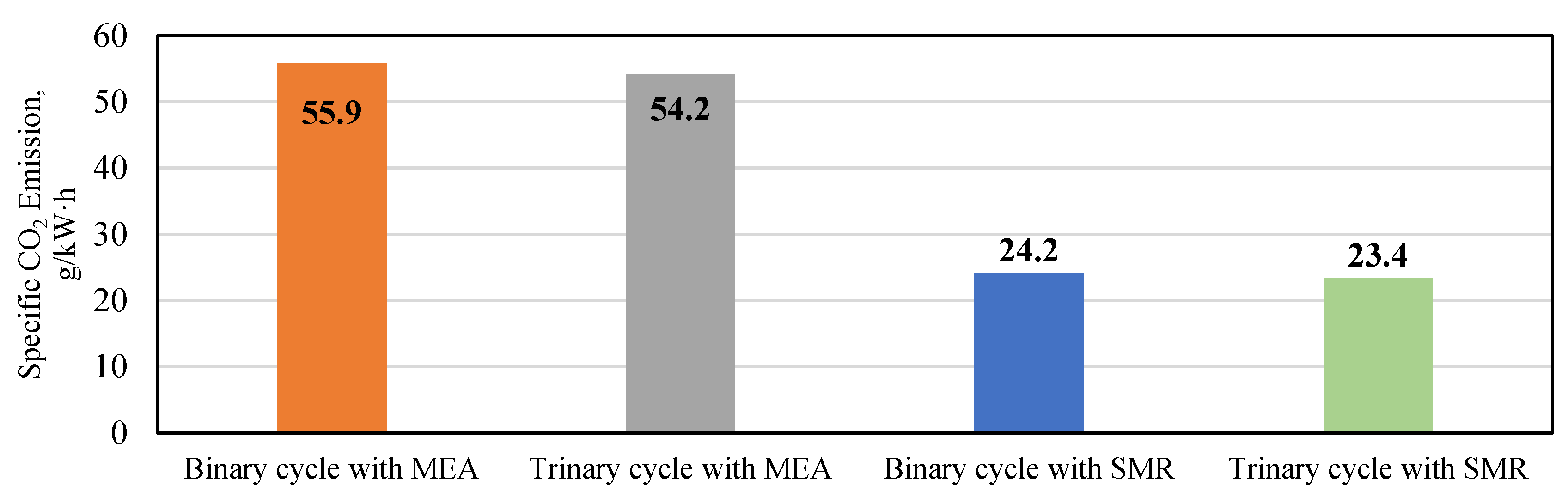 Energies 17 05544 g025