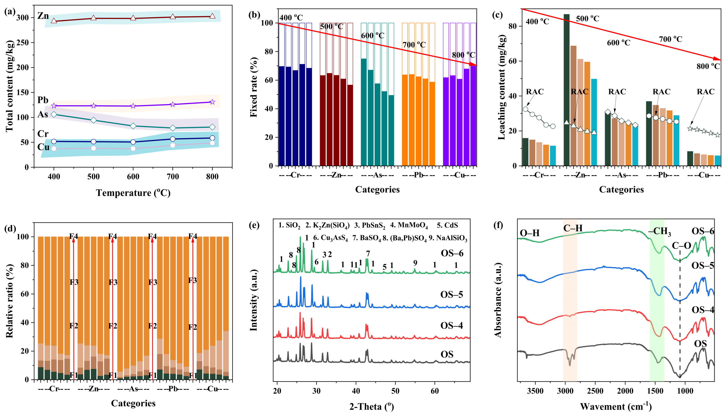 Energies 17 05545 g001