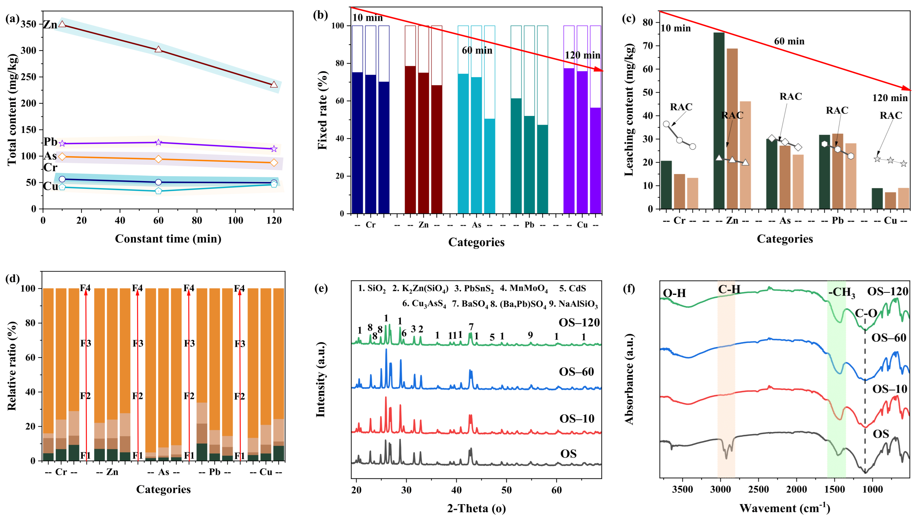 Energies 17 05545 g002