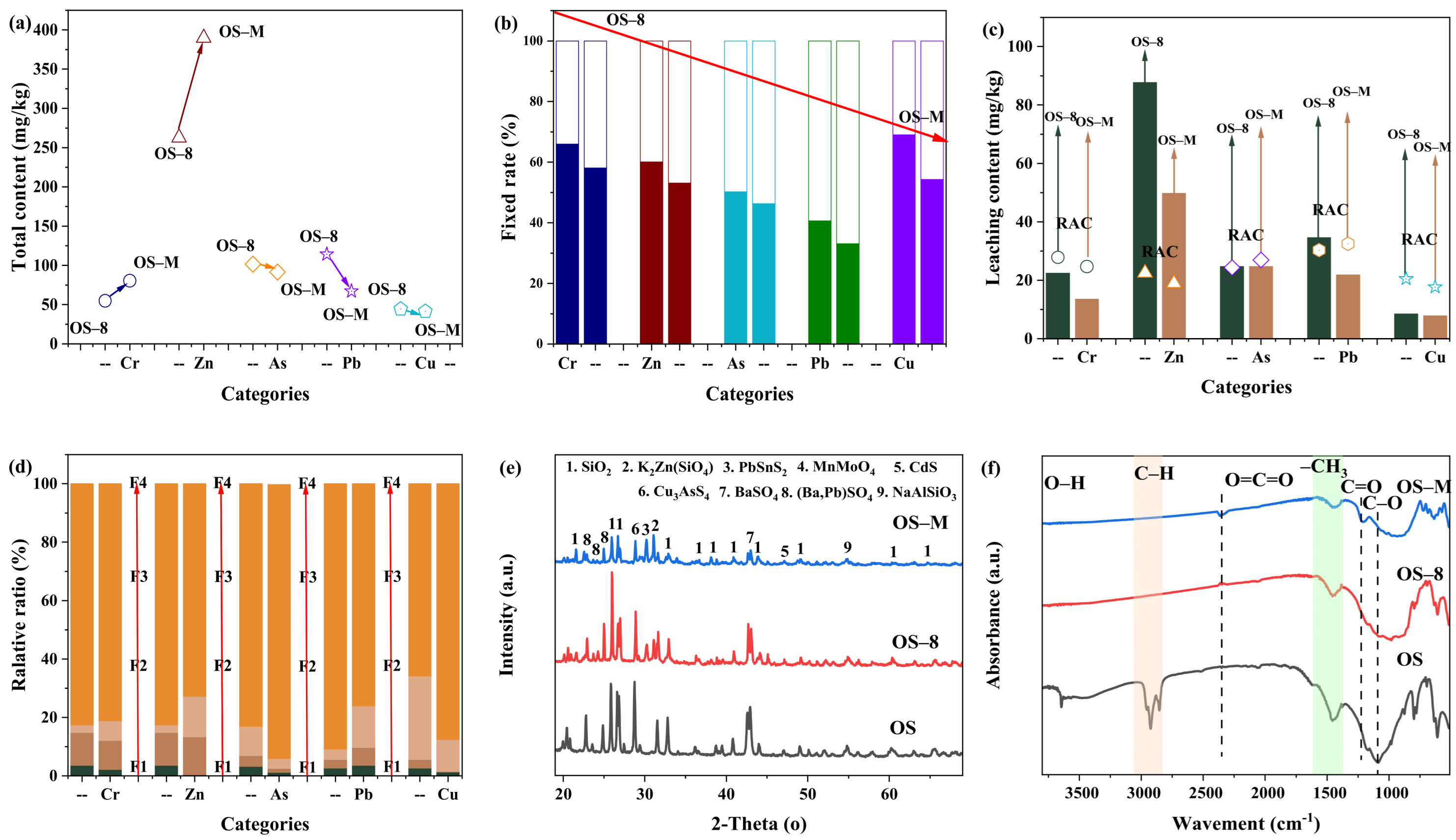 Energies 17 05545 g003