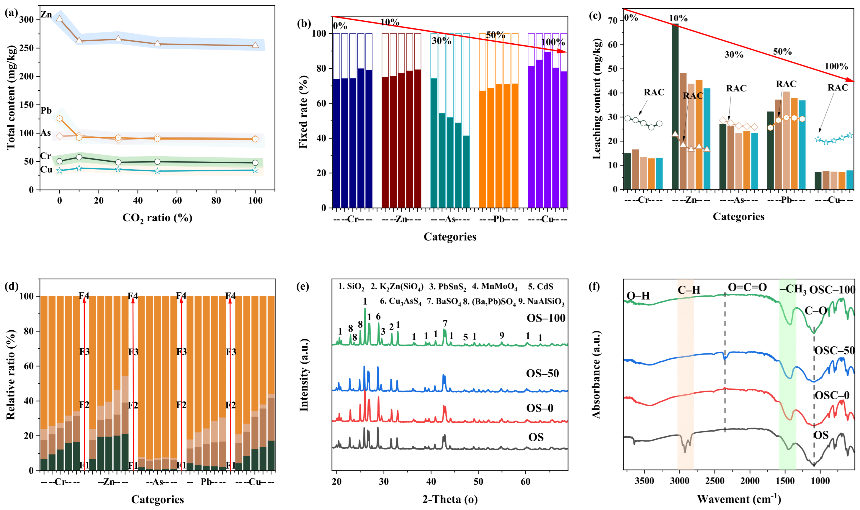 Energies 17 05545 g005
