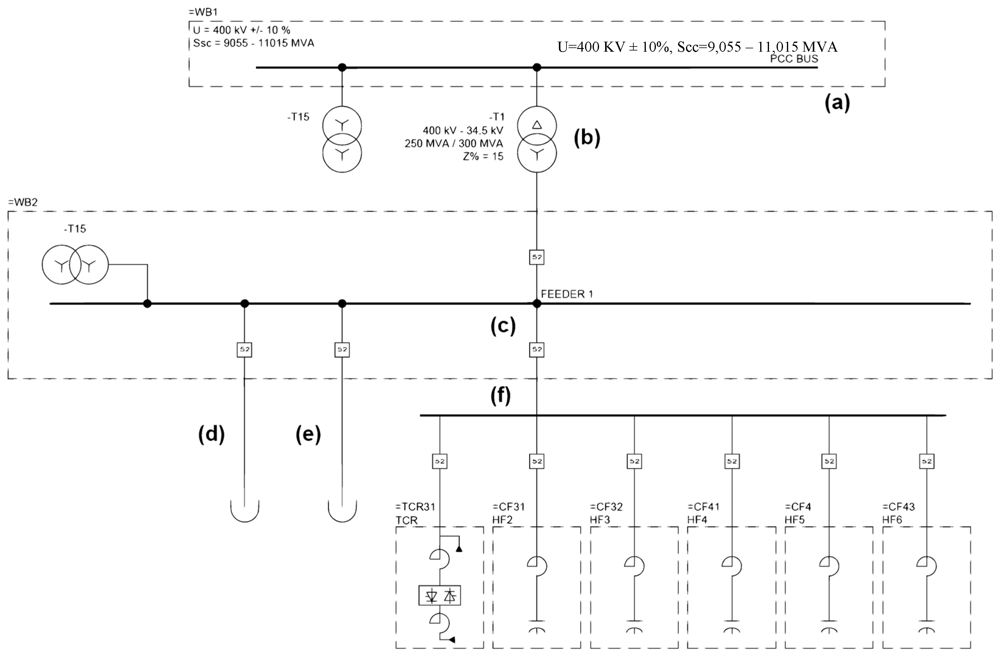 Energies 17 05547 g006