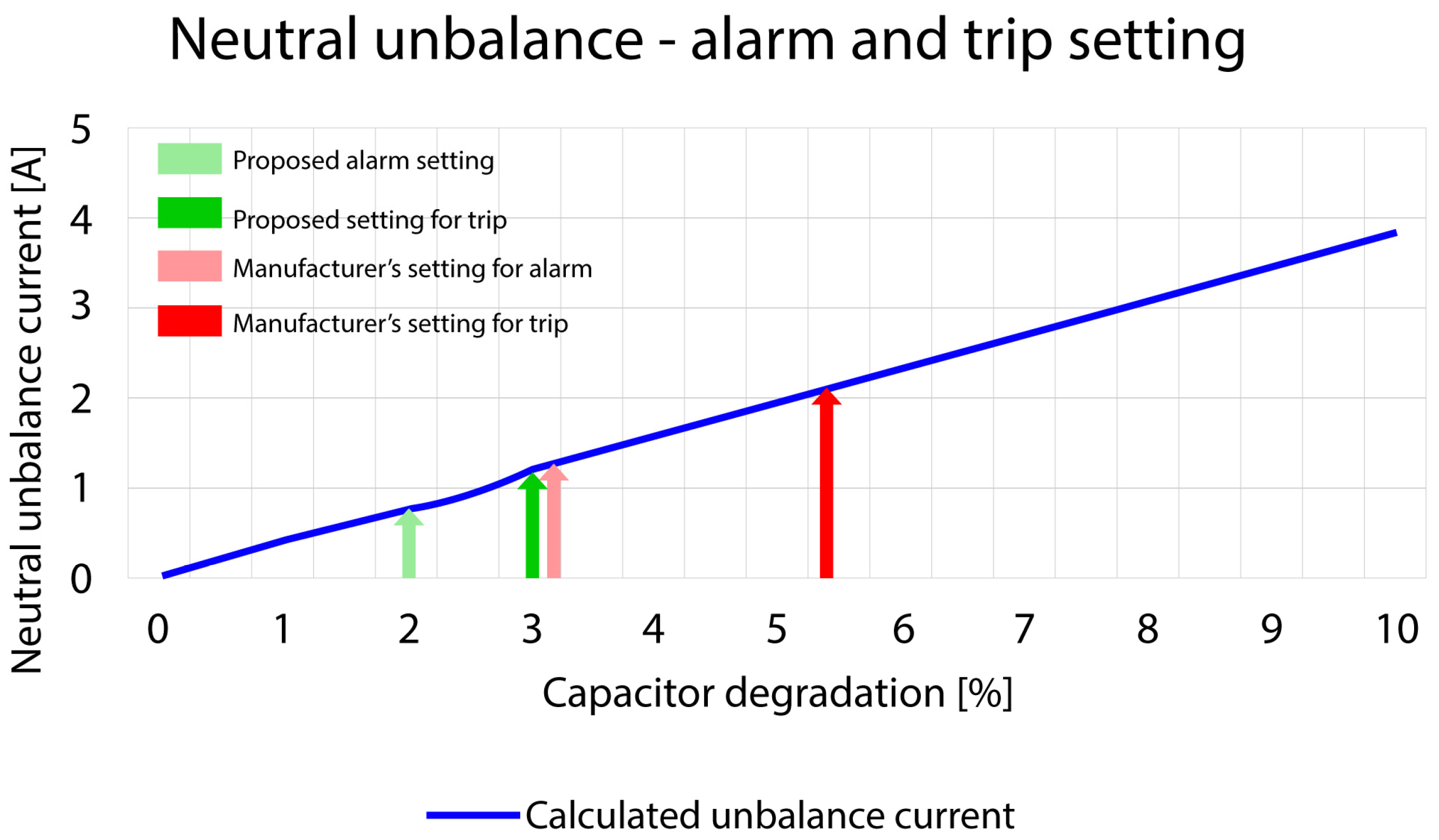 Energies 17 05547 g008