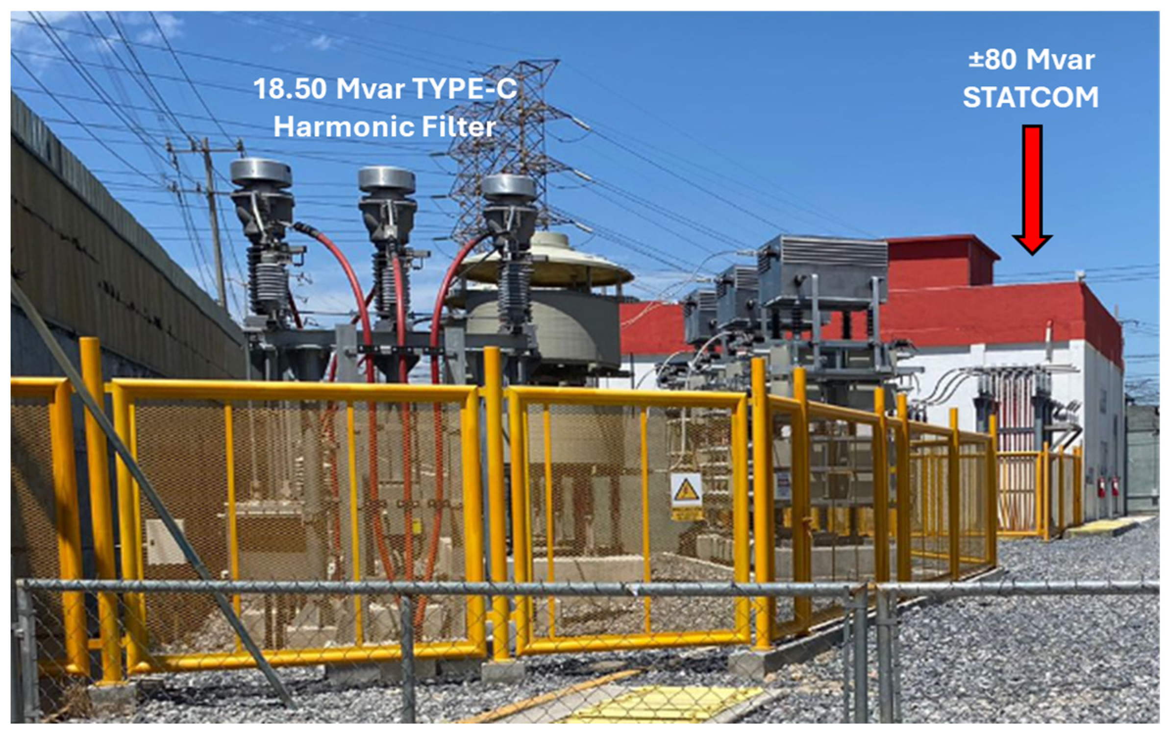 Energies 17 05547 g010