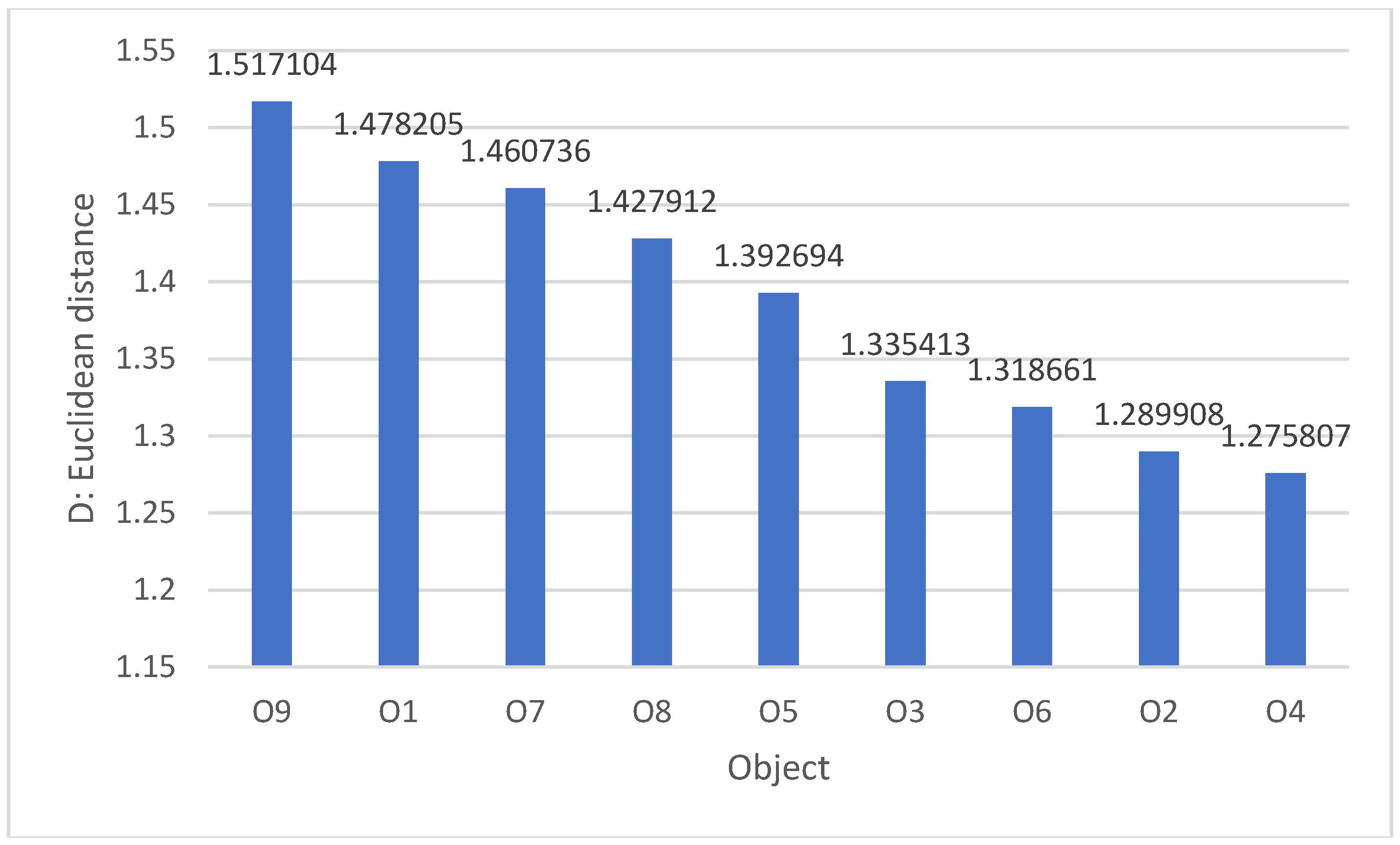 Energies 17 05548 g001