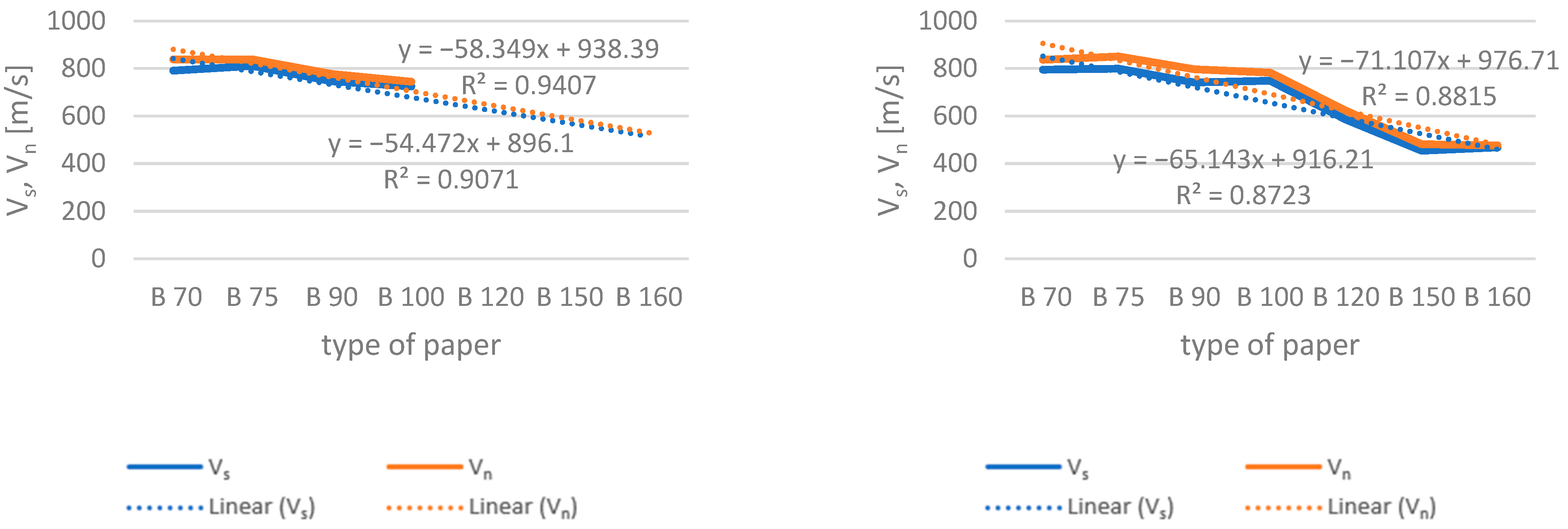 Energies 17 05548 g0a1a