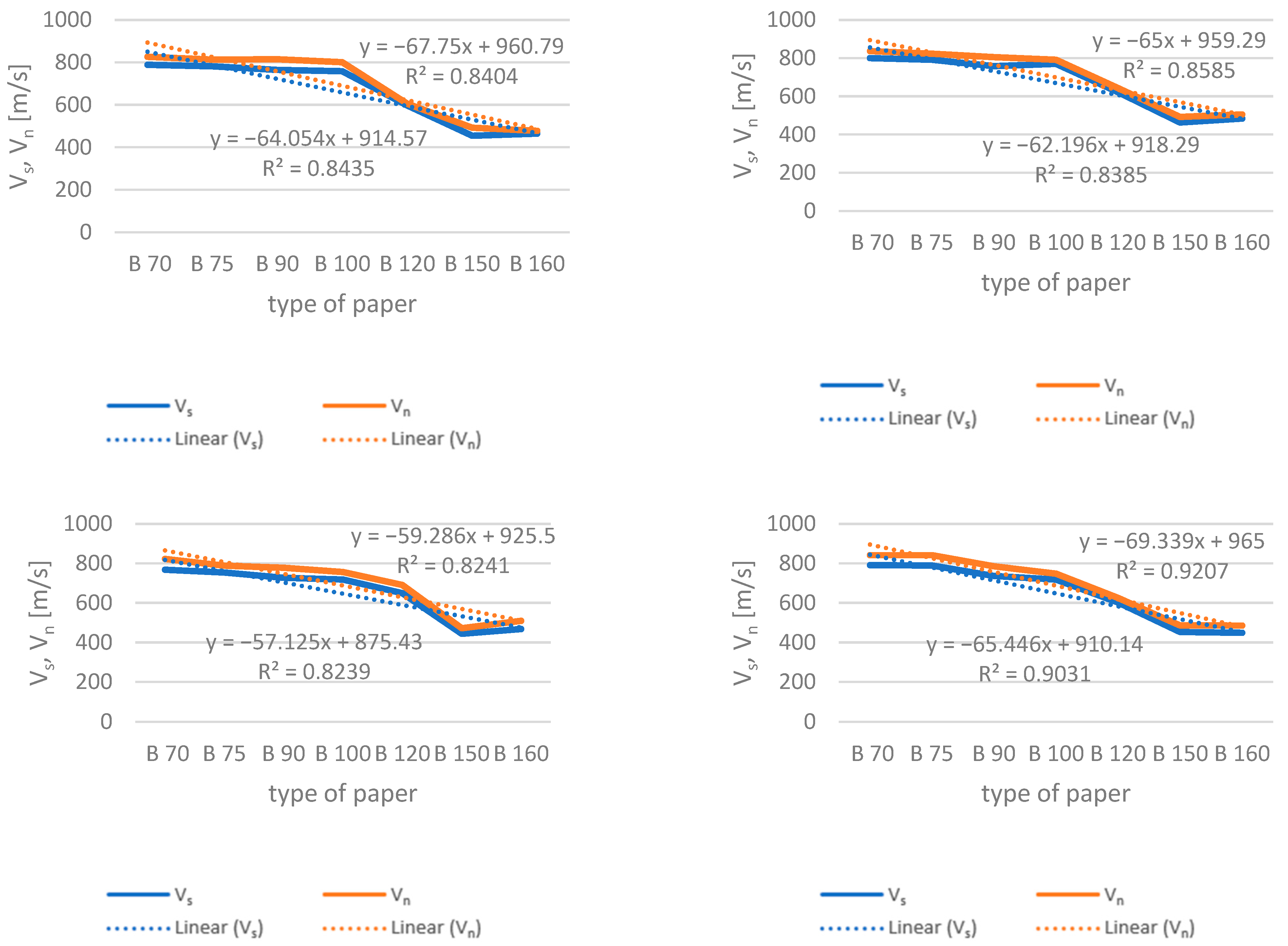 Energies 17 05548 g0a1b