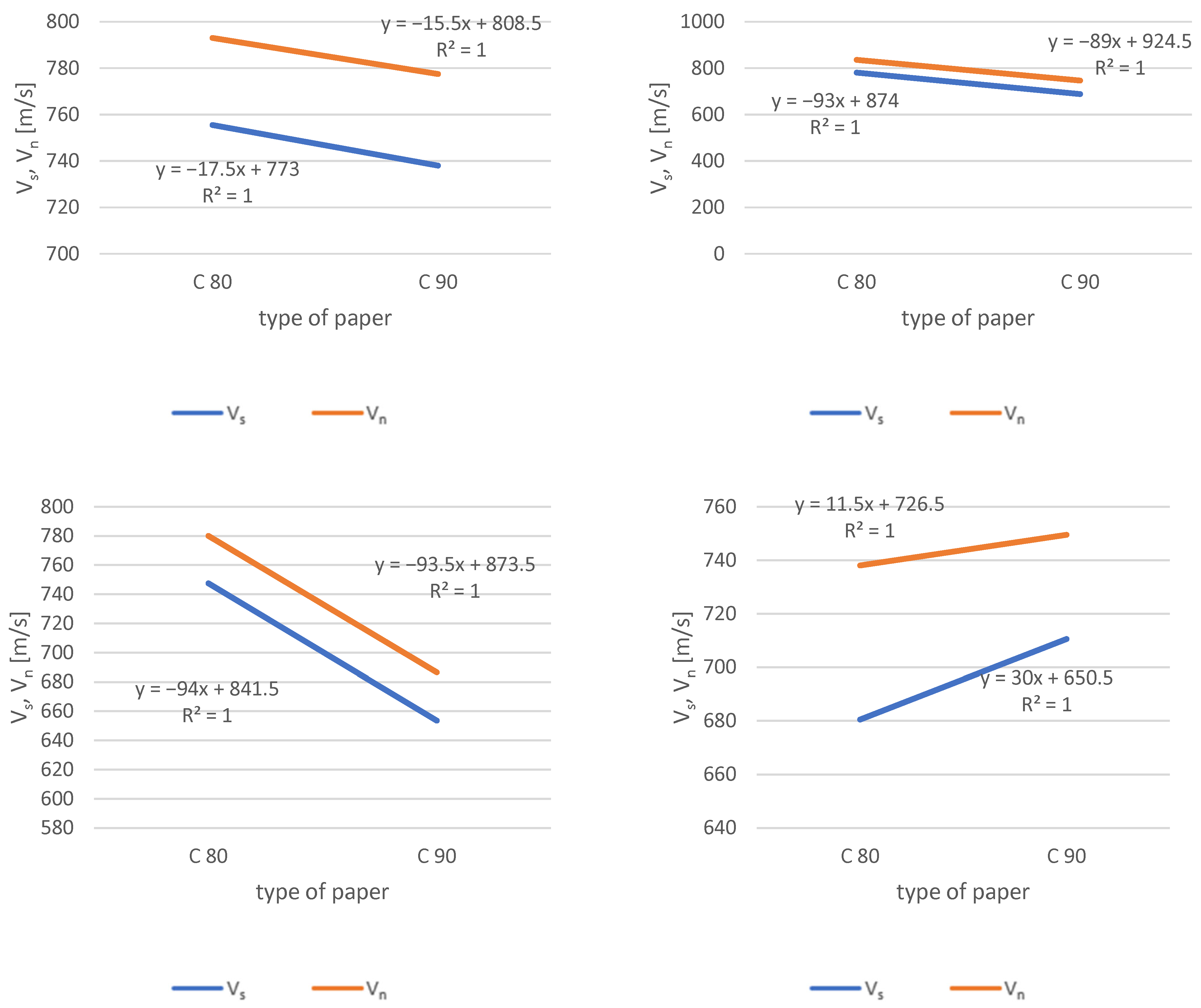 Energies 17 05548 g0a2