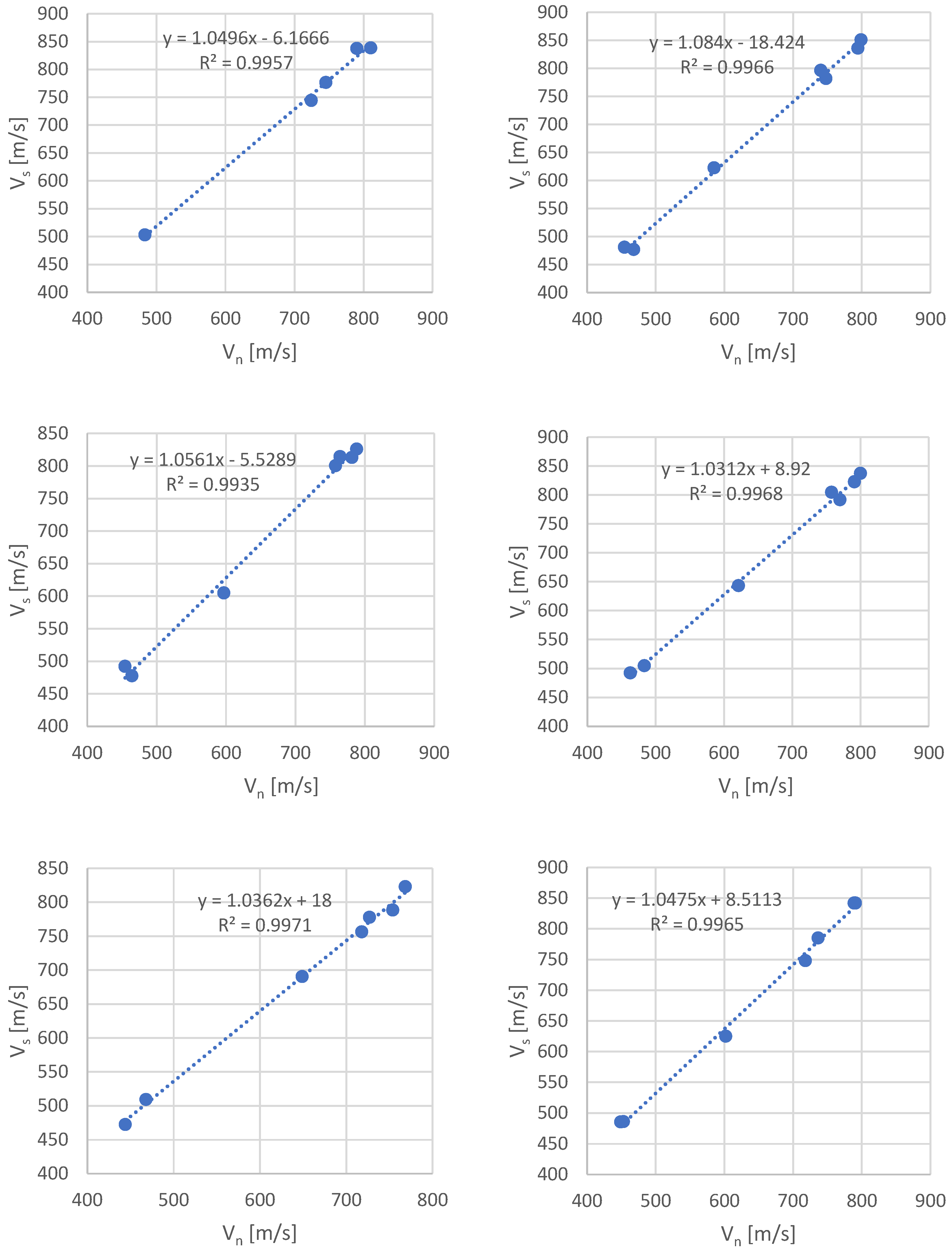 Energies 17 05548 g0a3