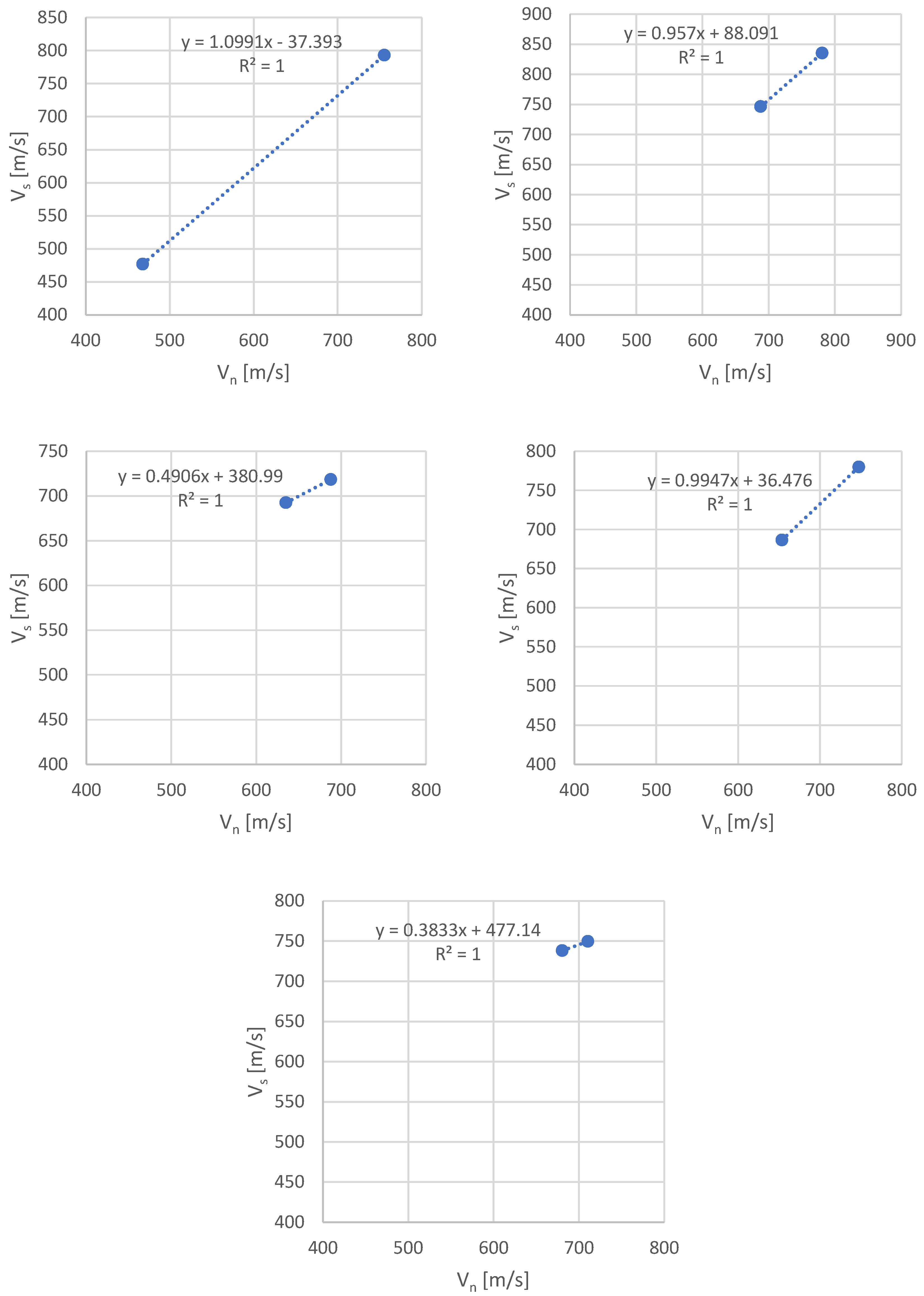 Energies 17 05548 g0a4
