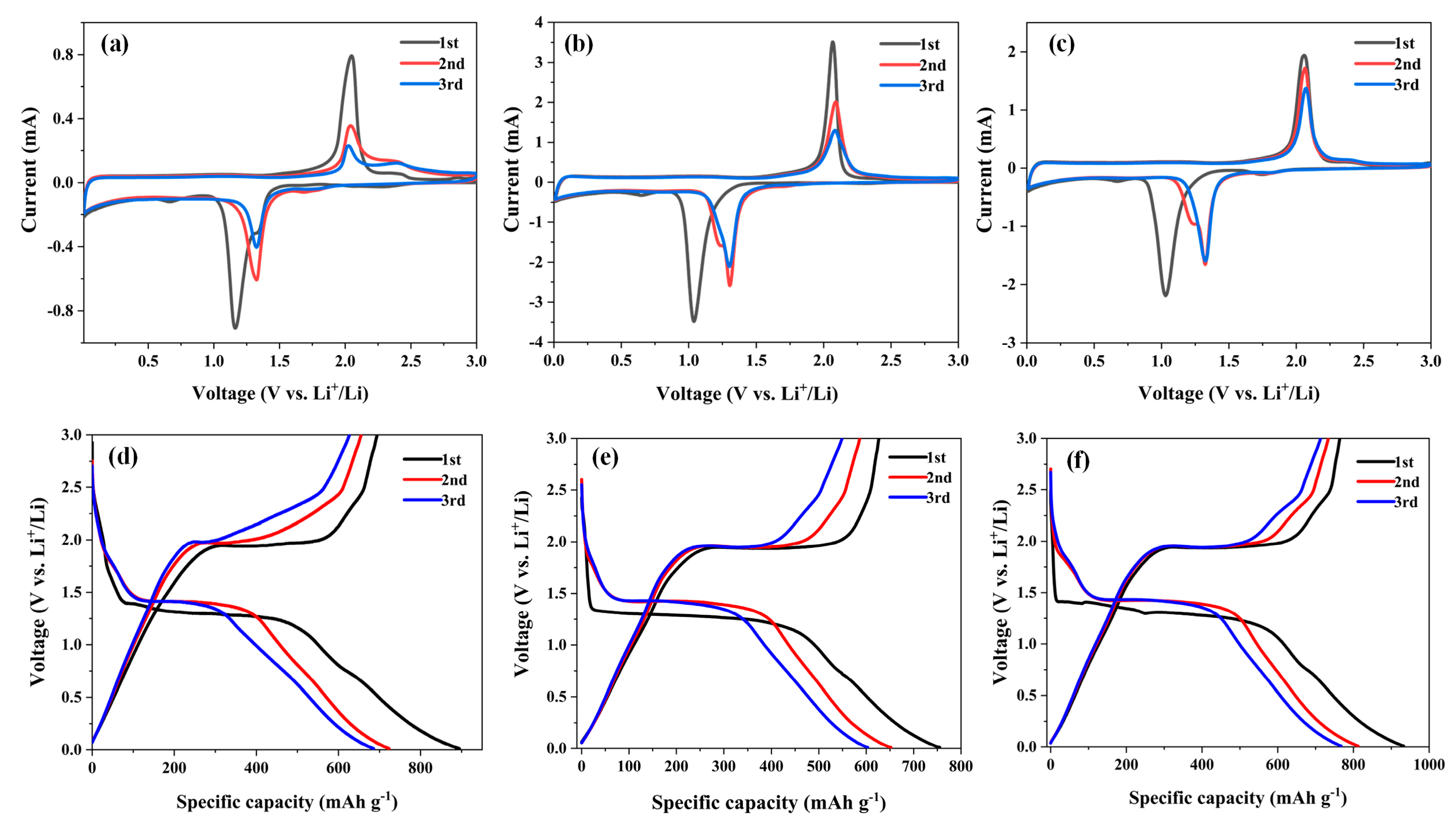Energies 17 05553 g003