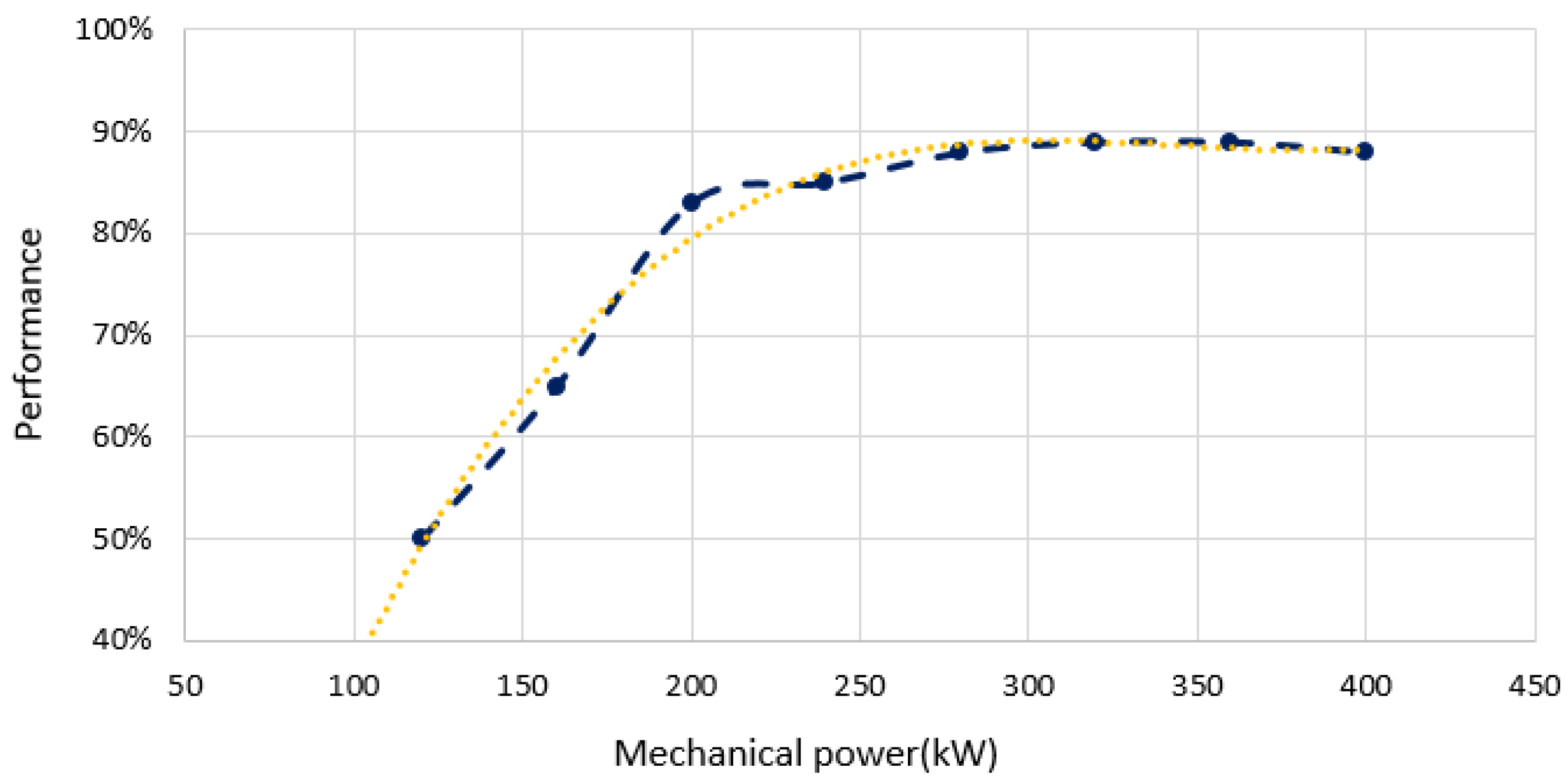 Energies 17 05556 g002