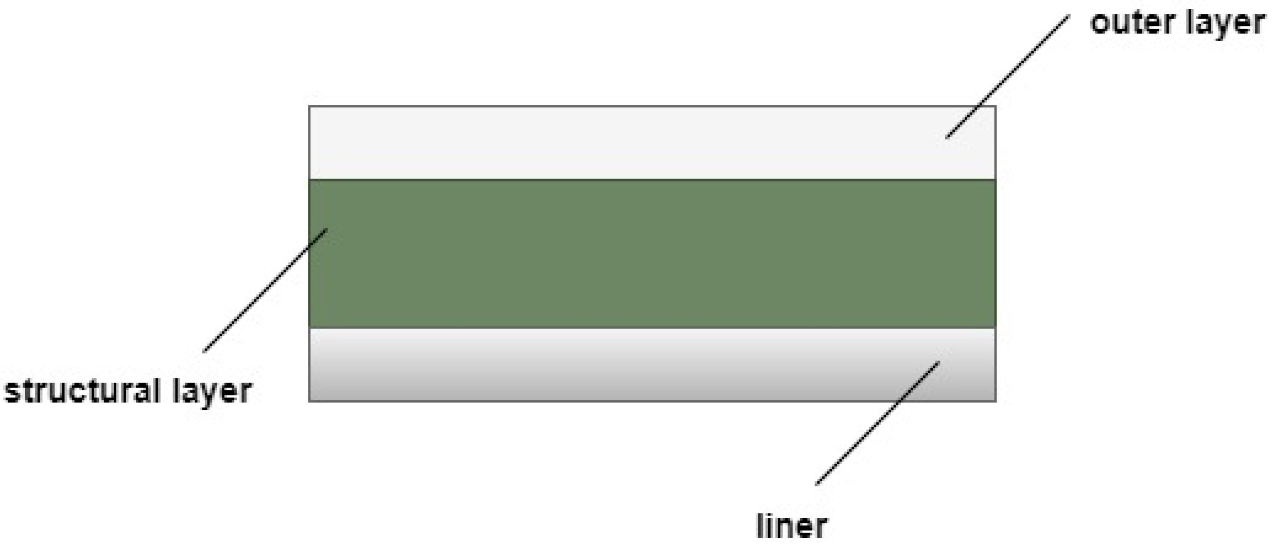 Energies 17 05557 g001