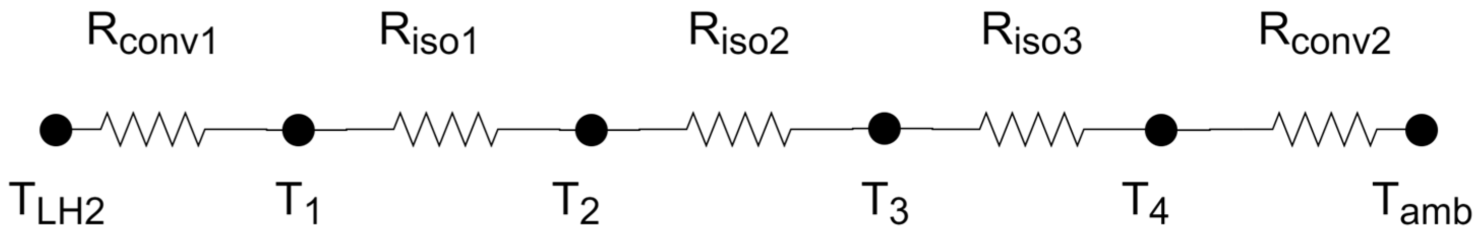 Energies 17 05557 g007