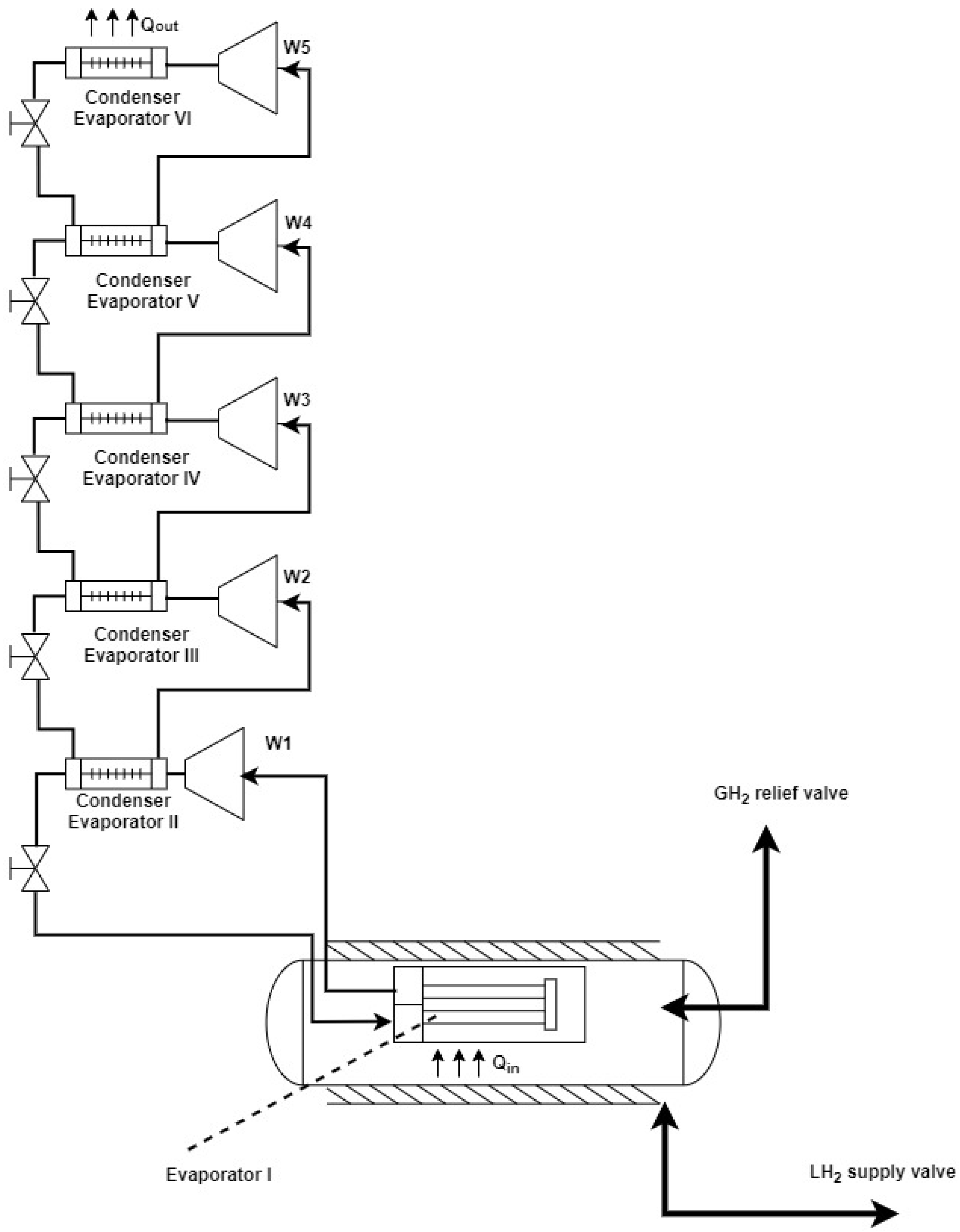 Energies 17 05557 g009