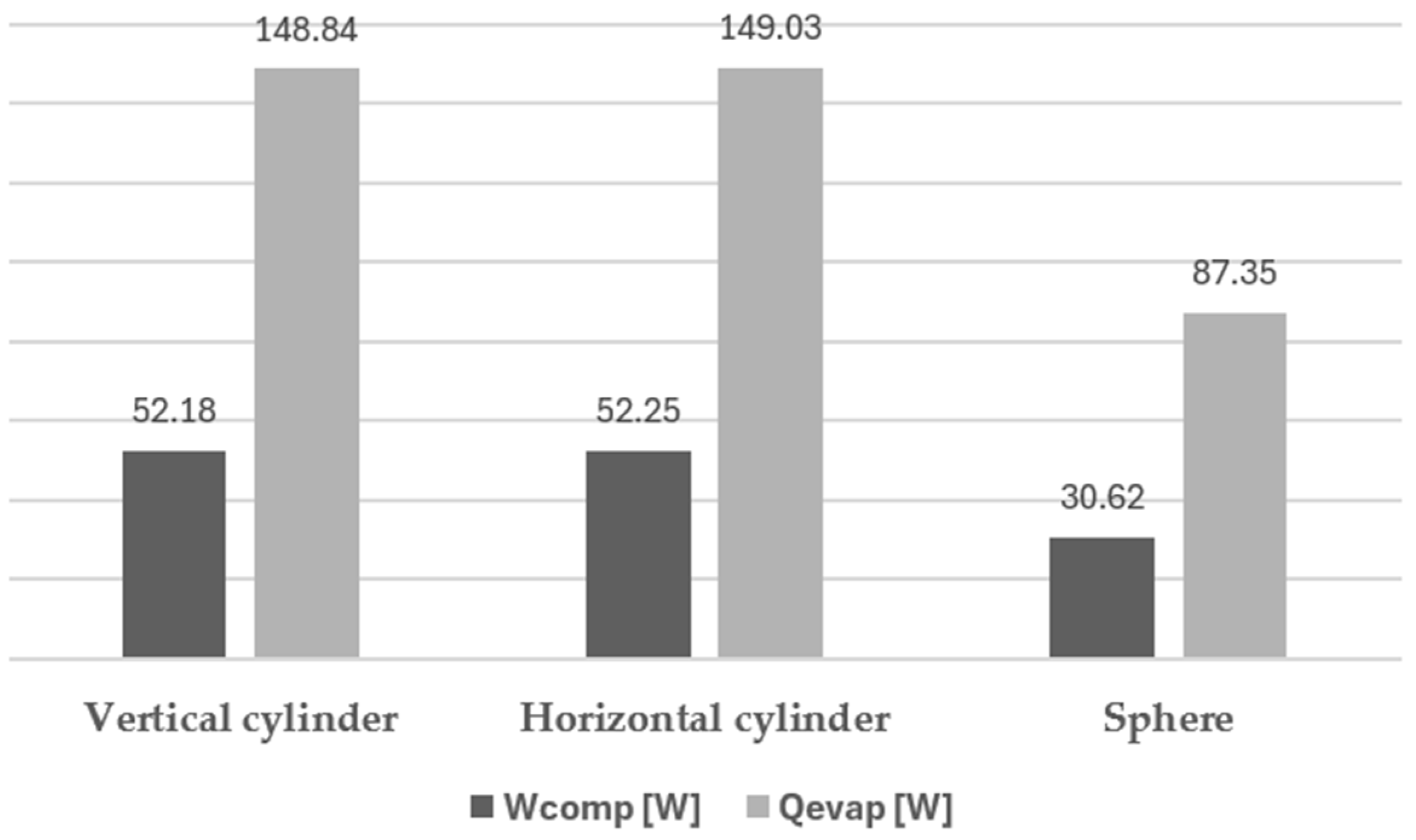 Energies 17 05557 g011