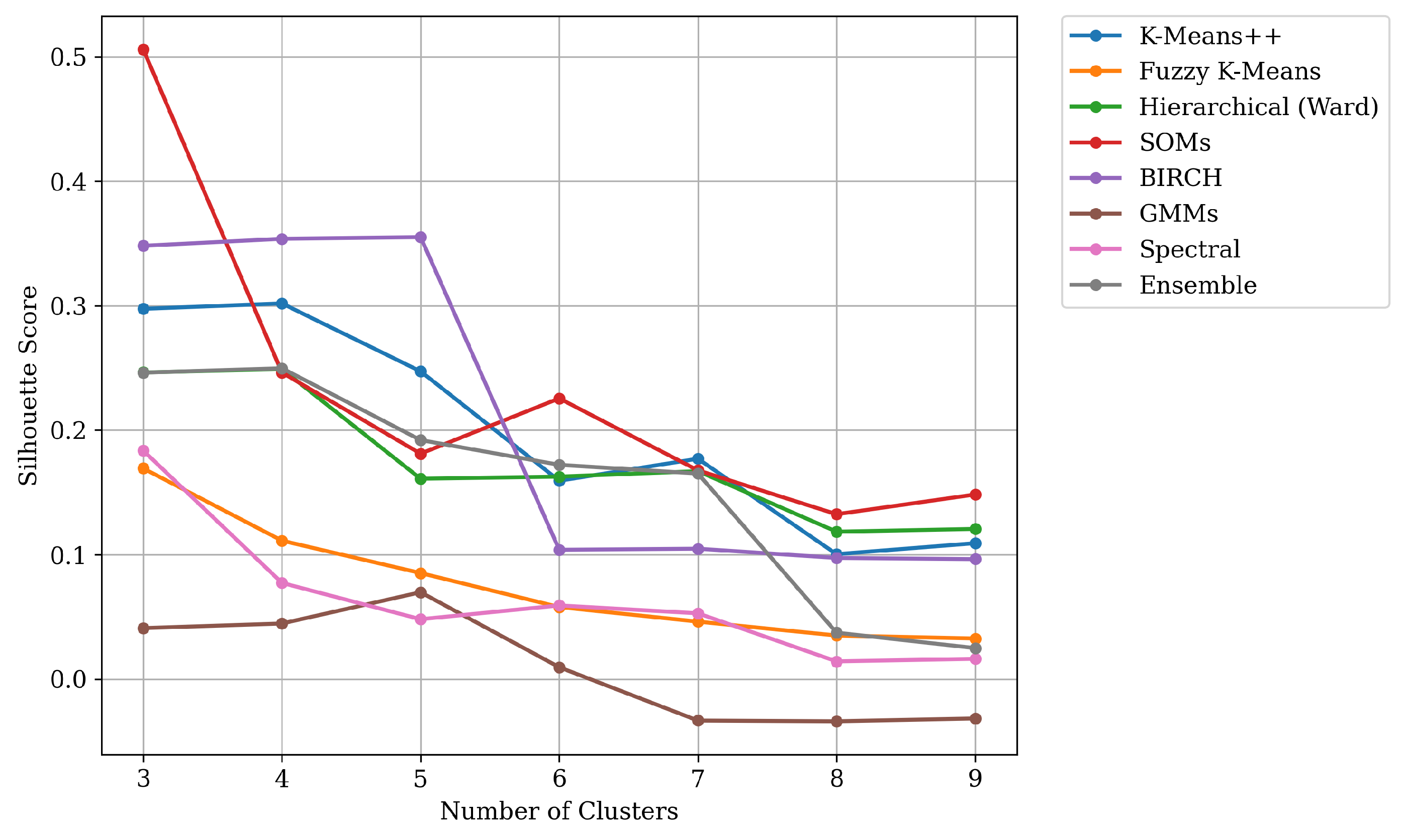 Energies 17 05559 g003