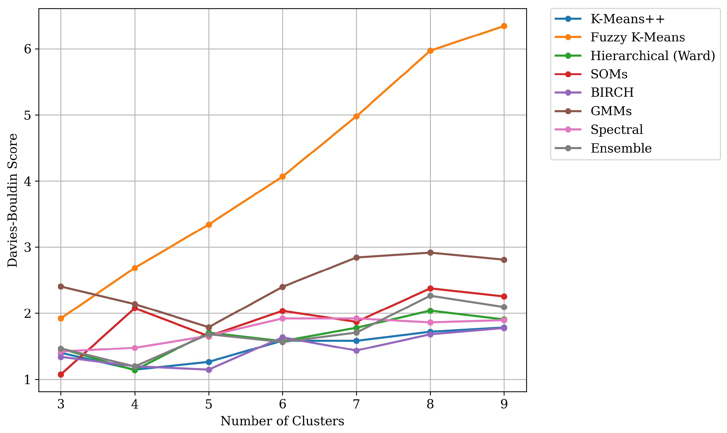 Energies 17 05559 g004