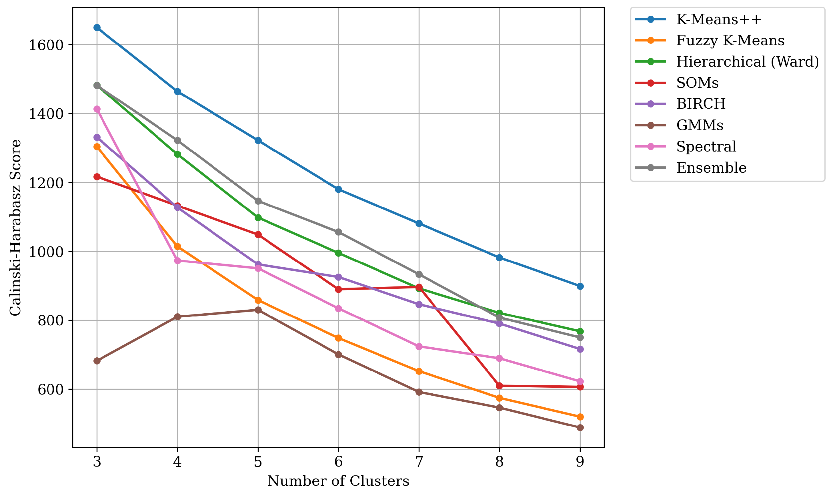 Energies 17 05559 g005