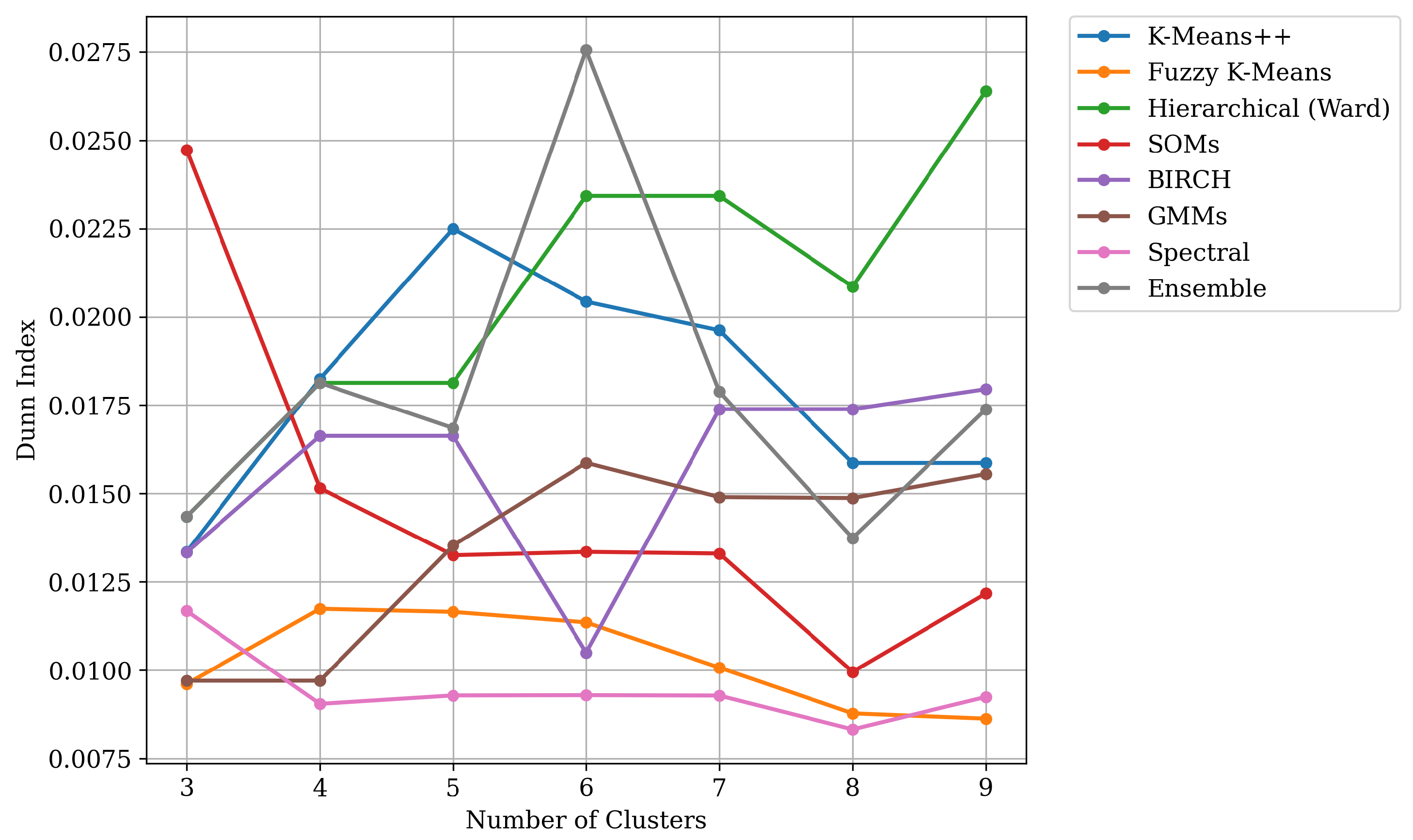 Energies 17 05559 g006