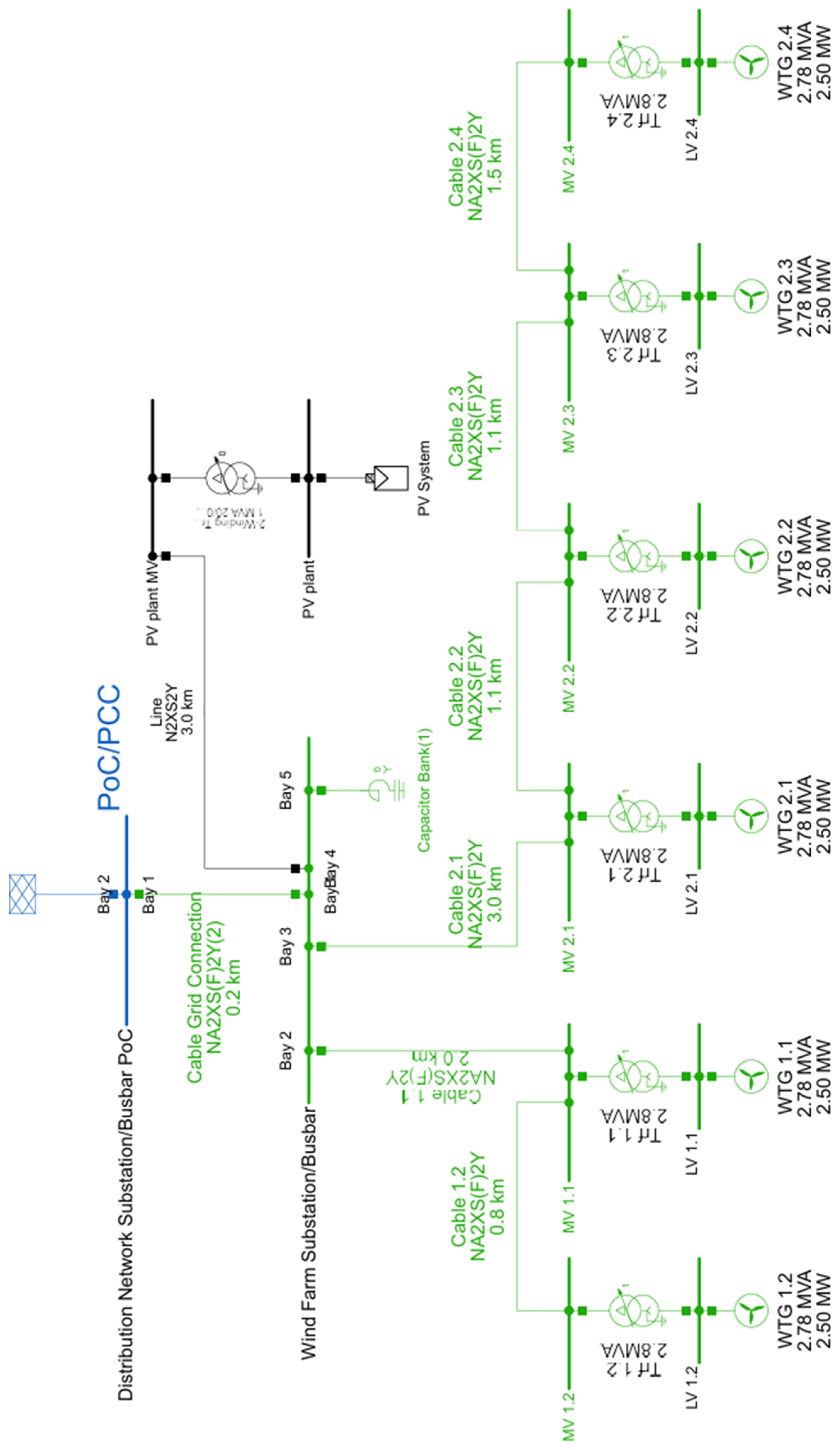 Energies 17 05561 g007