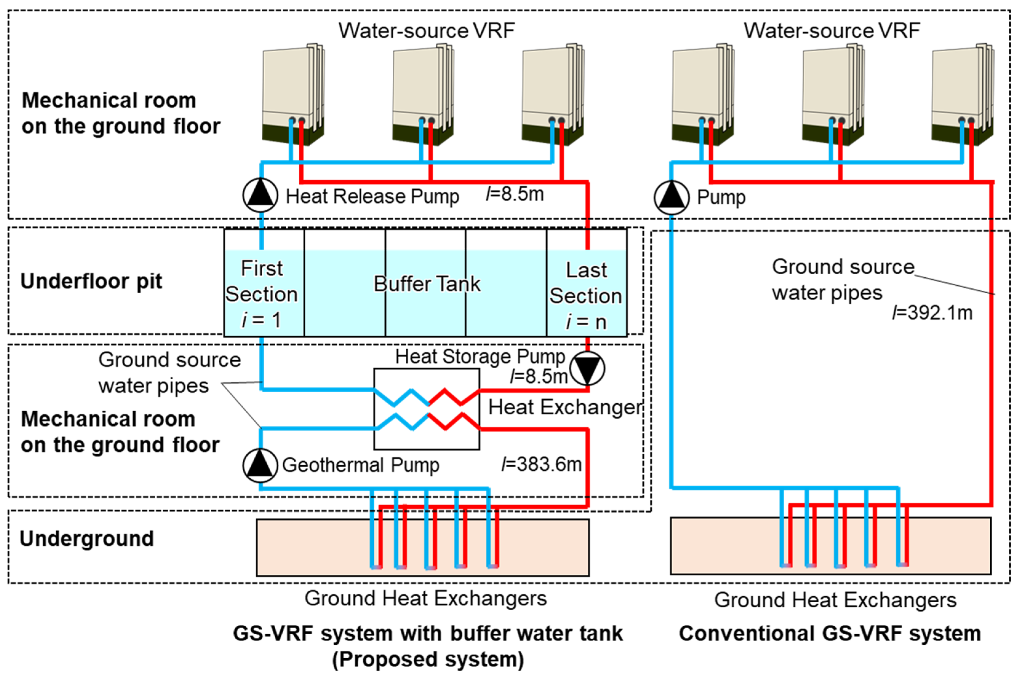 Energies 17 05564 g001