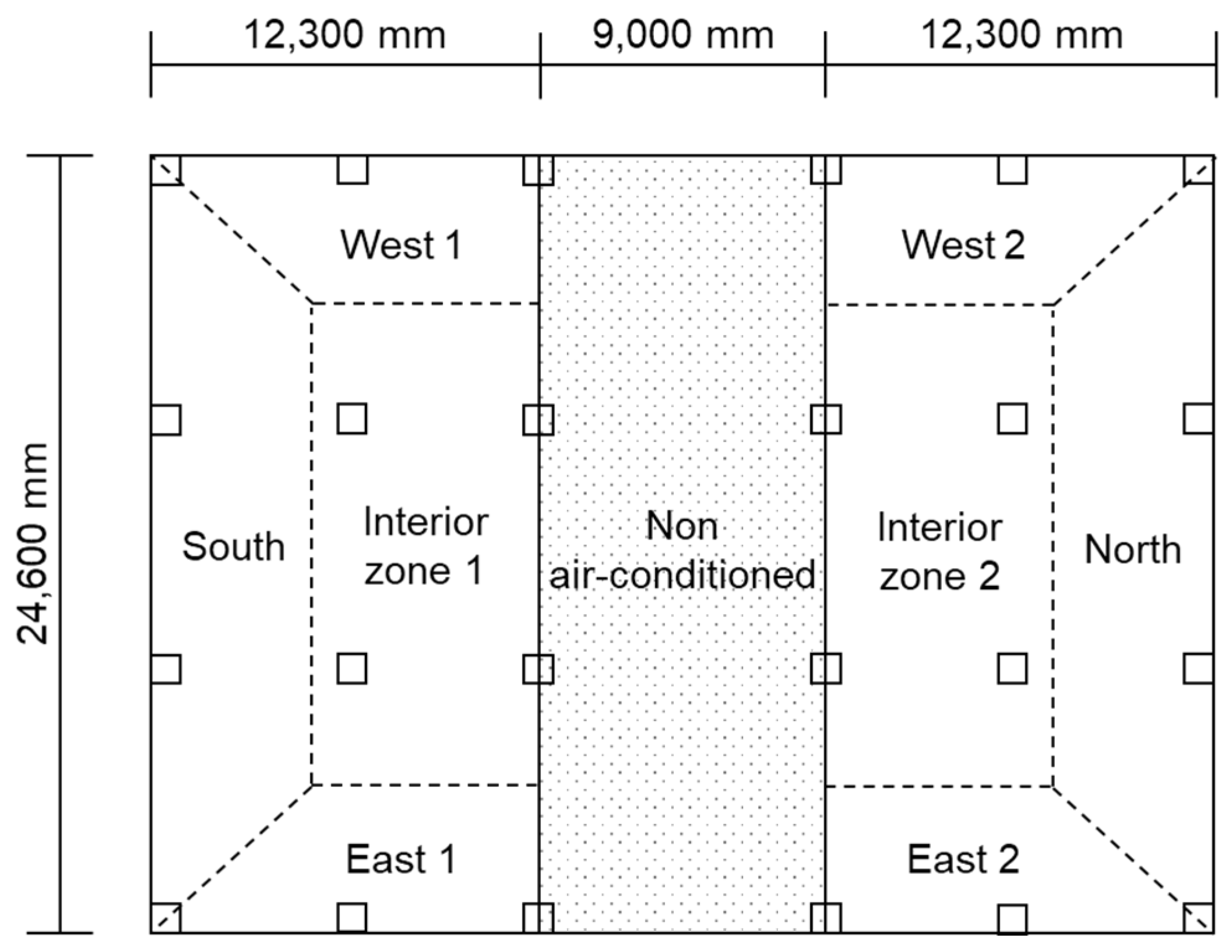 Energies 17 05564 g002