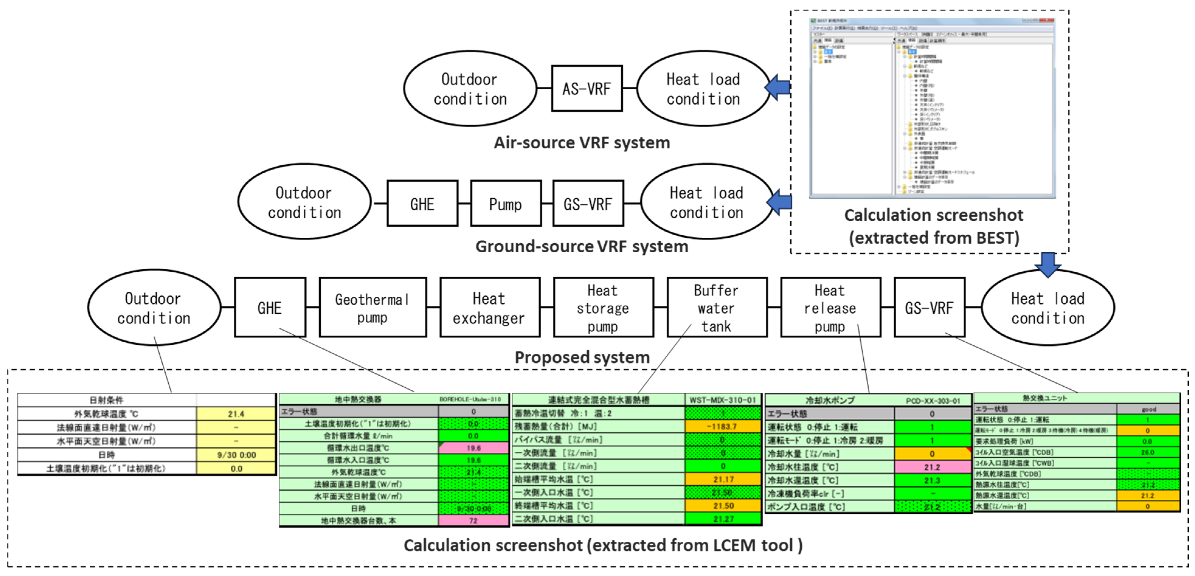 Energies 17 05564 g004