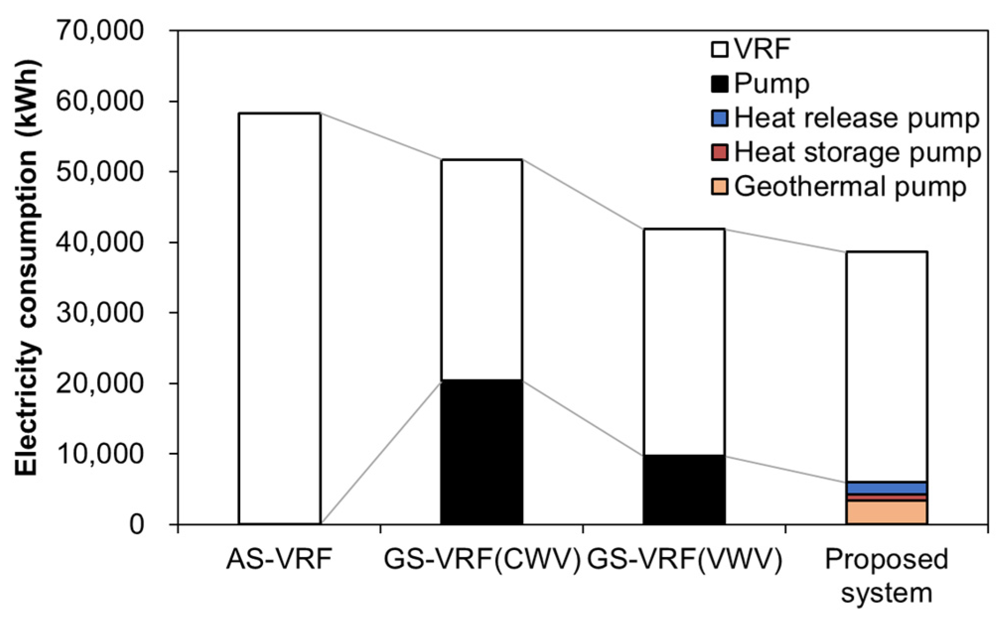 Energies 17 05564 g013