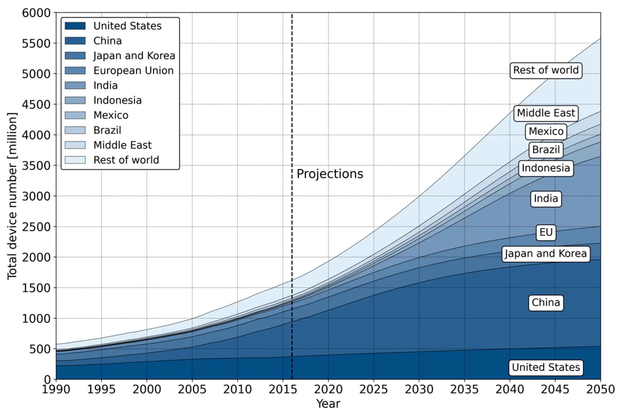 Energies 17 05566 g002