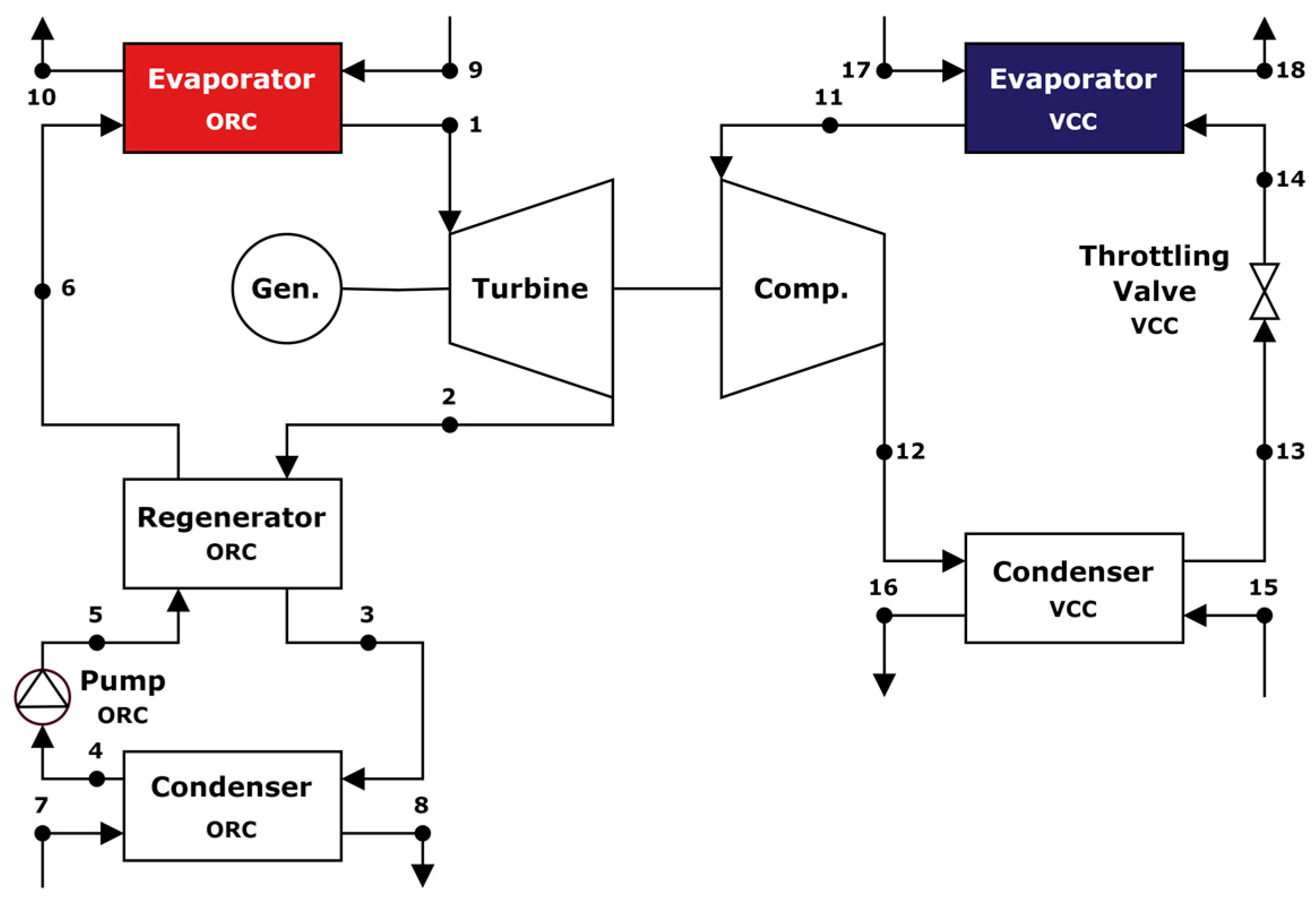 Energies 17 05566 g006